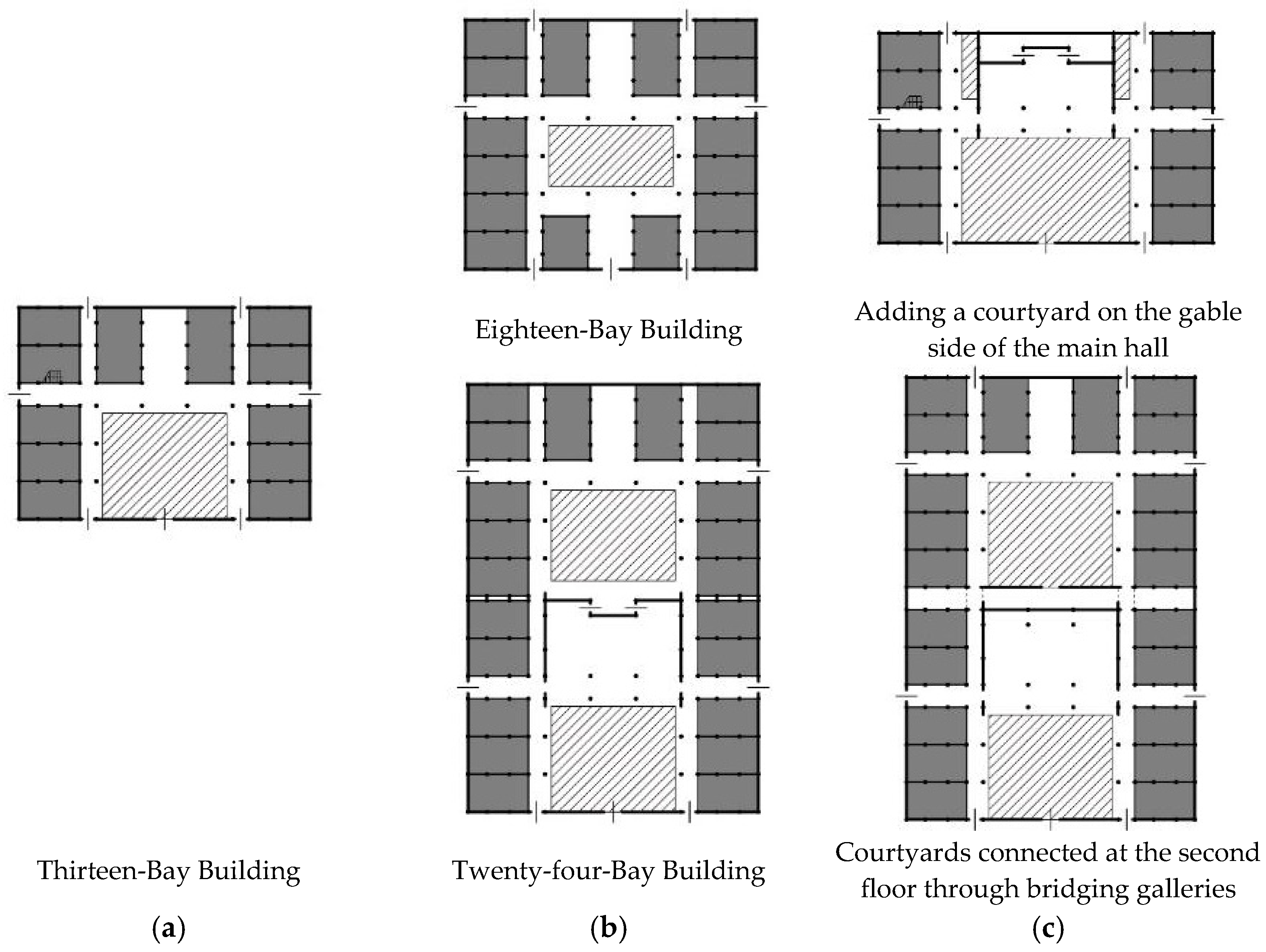 Buildings 15 03999 g002a