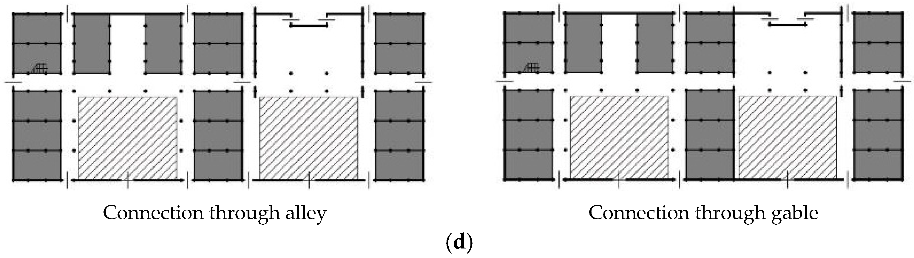Buildings 15 03999 g002b