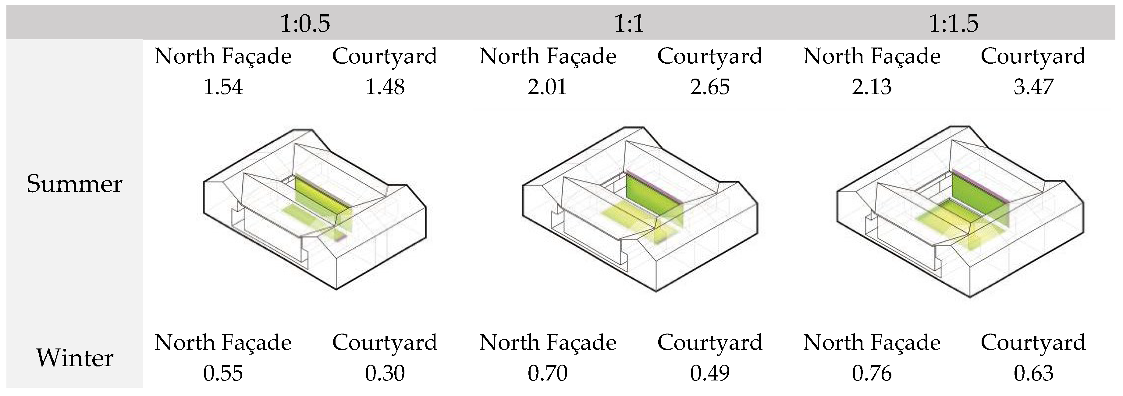 Buildings 15 03999 g020a
