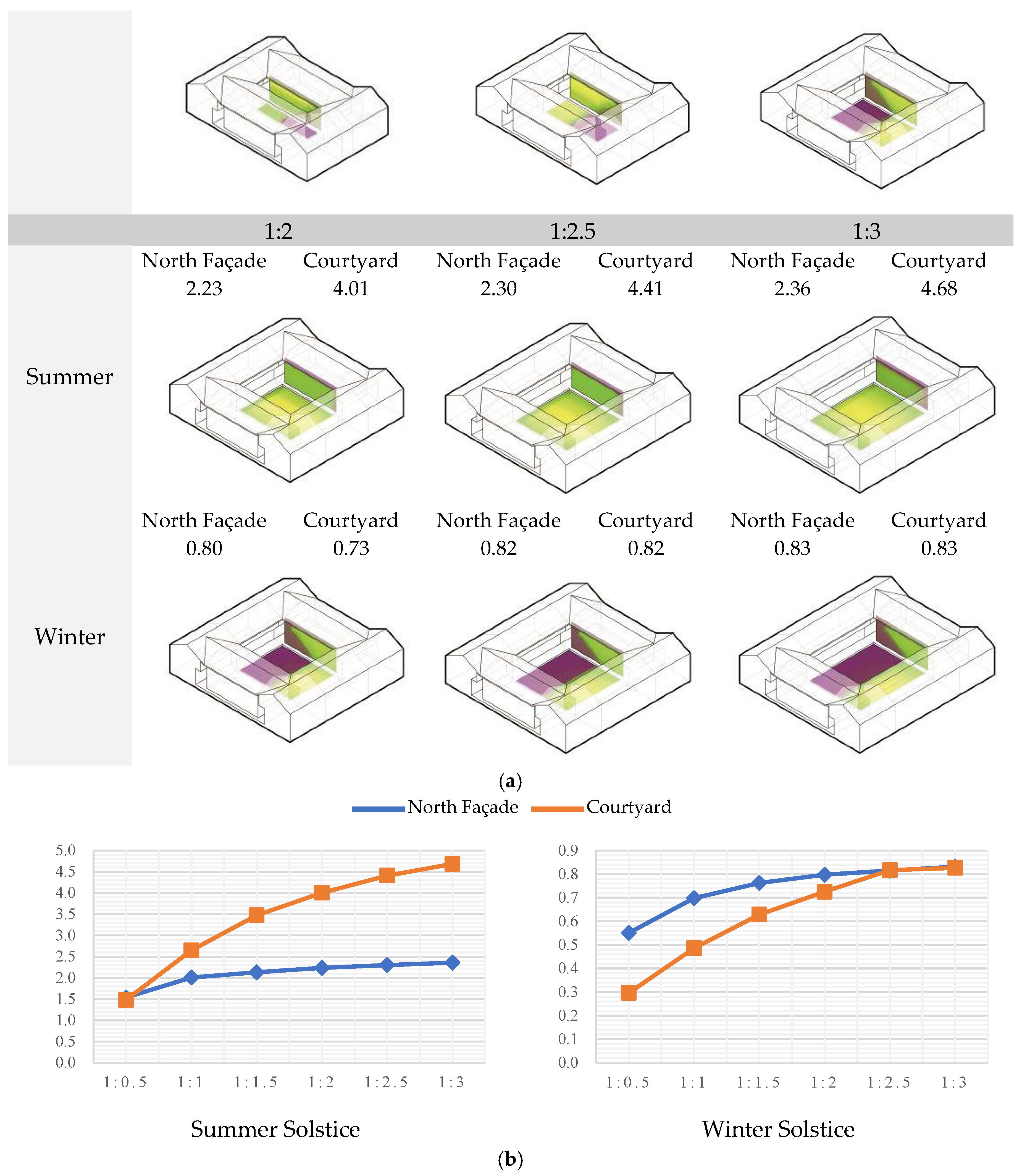 Buildings 15 03999 g020b