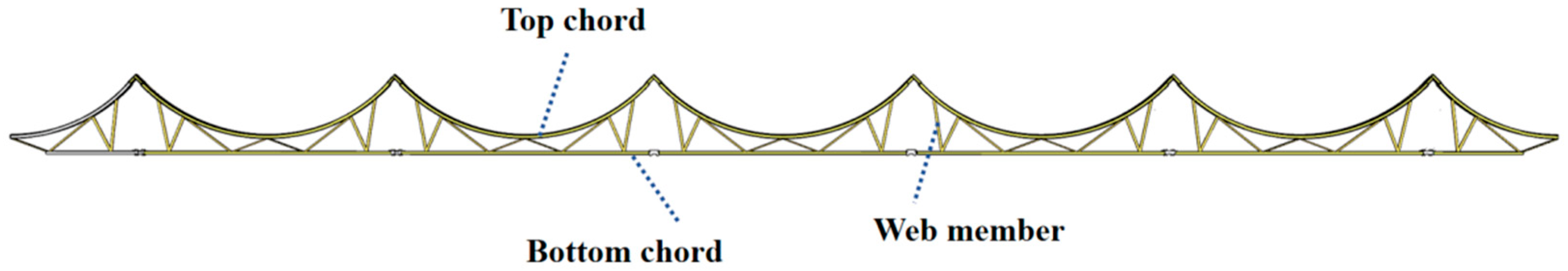 Buildings 15 04000 g004