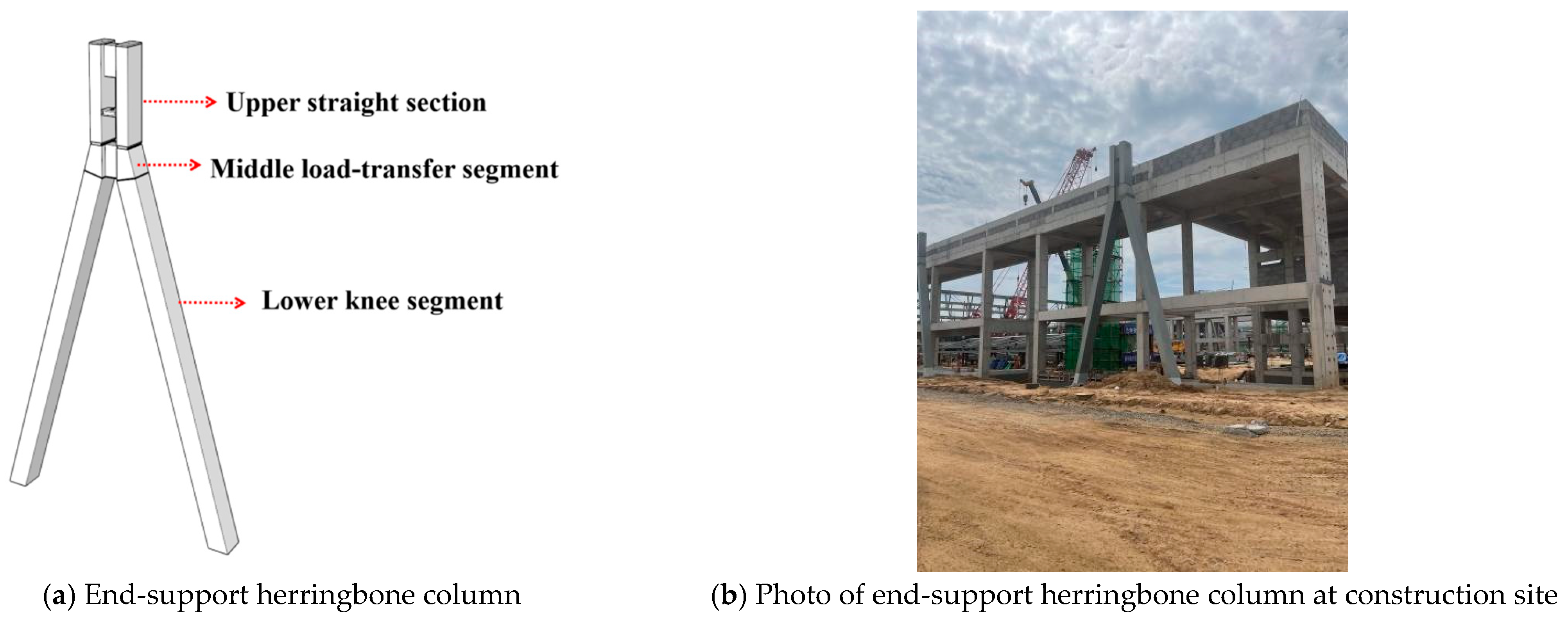 Buildings 15 04000 g007