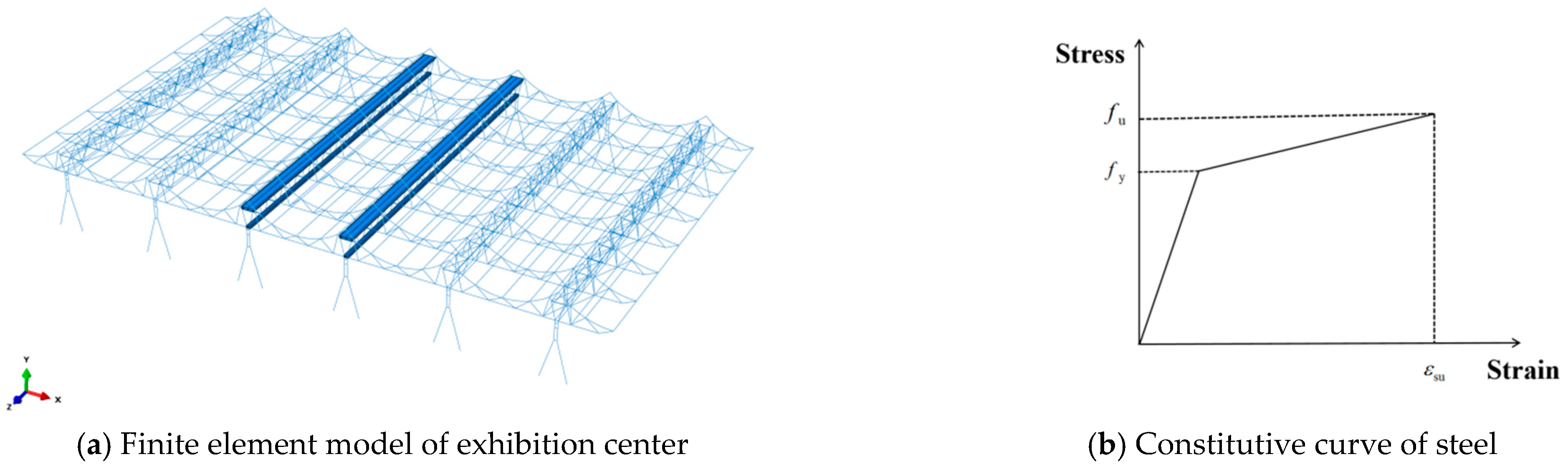 Buildings 15 04000 g011
