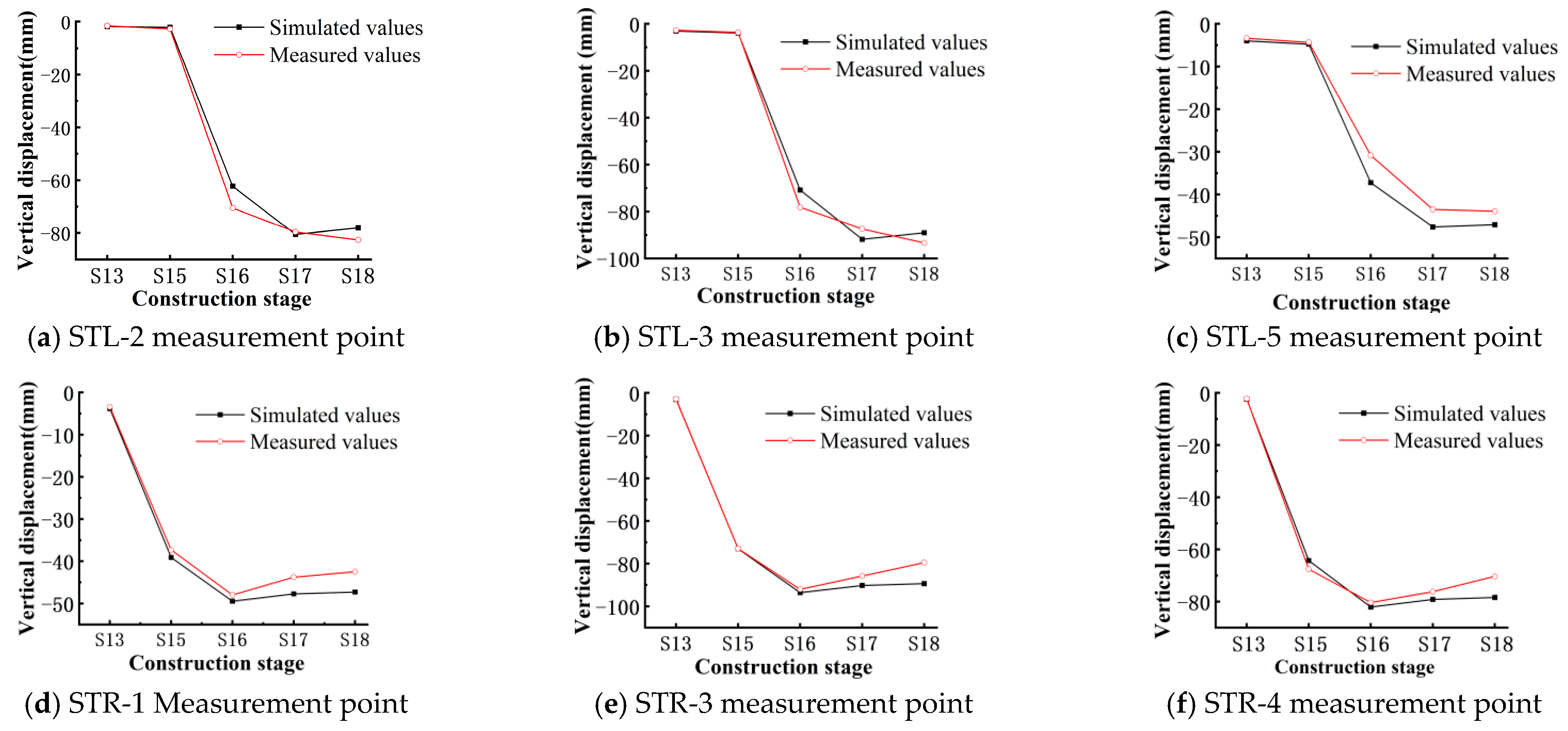 Buildings 15 04000 g016