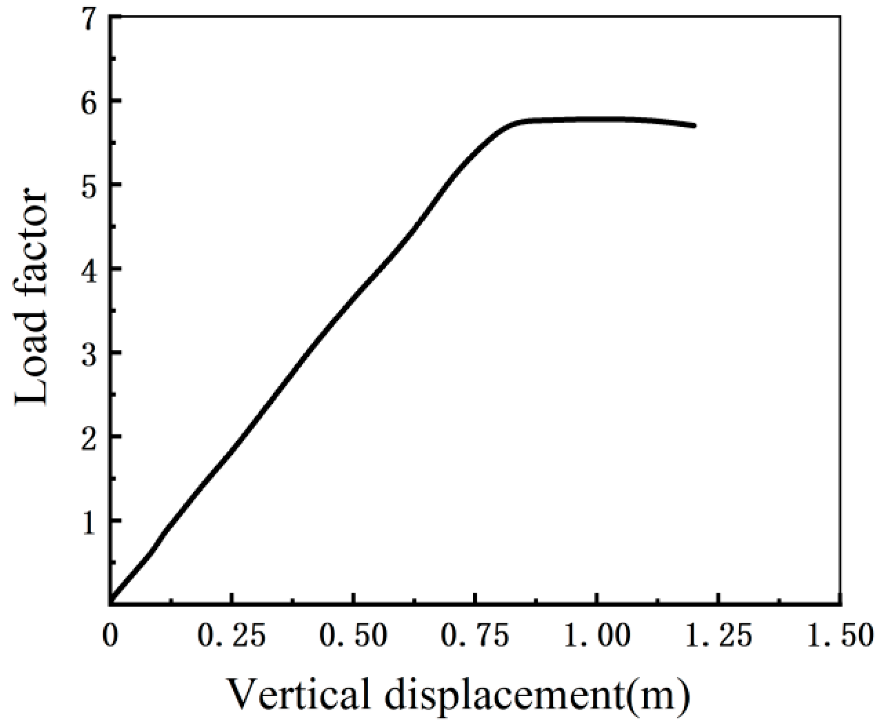 Buildings 15 04000 g018