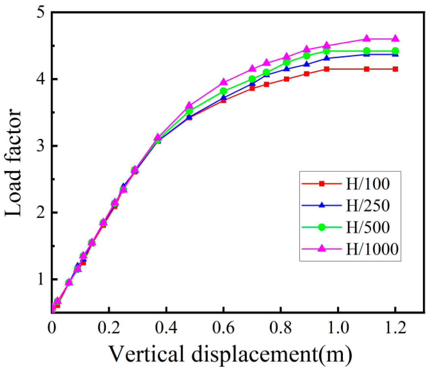 Buildings 15 04000 g019