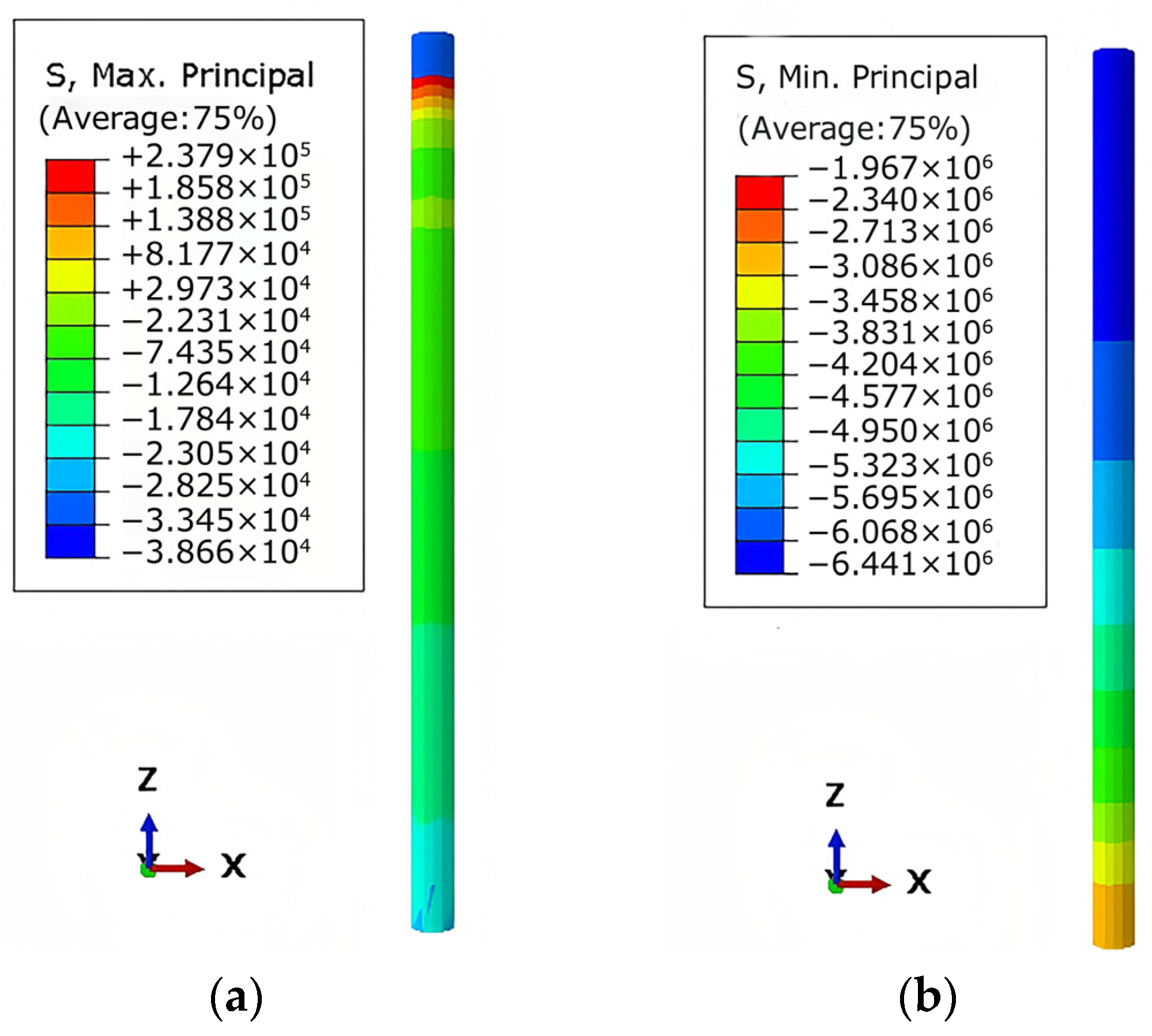 Buildings 15 04001 g005 Buildings 15 04001 g005