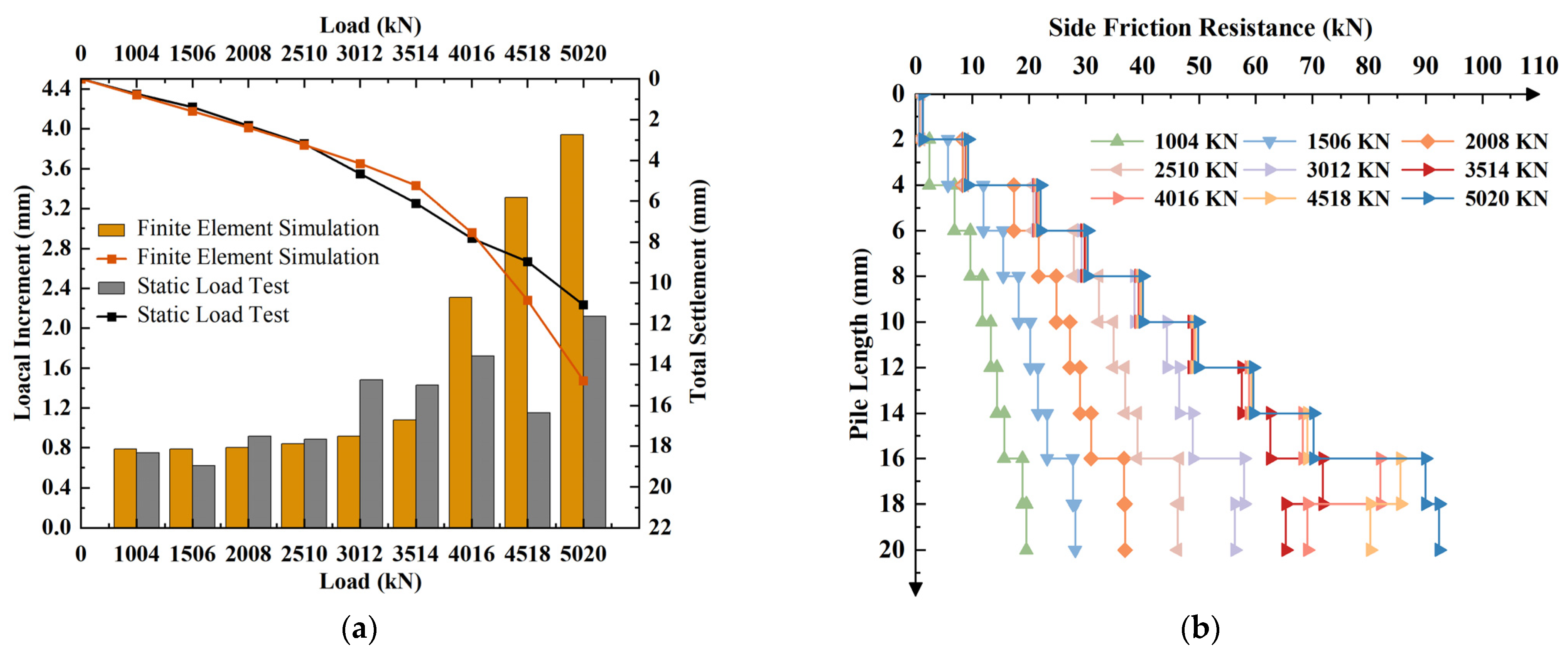Buildings 15 04001 g007 Buildings 15 04001 g007