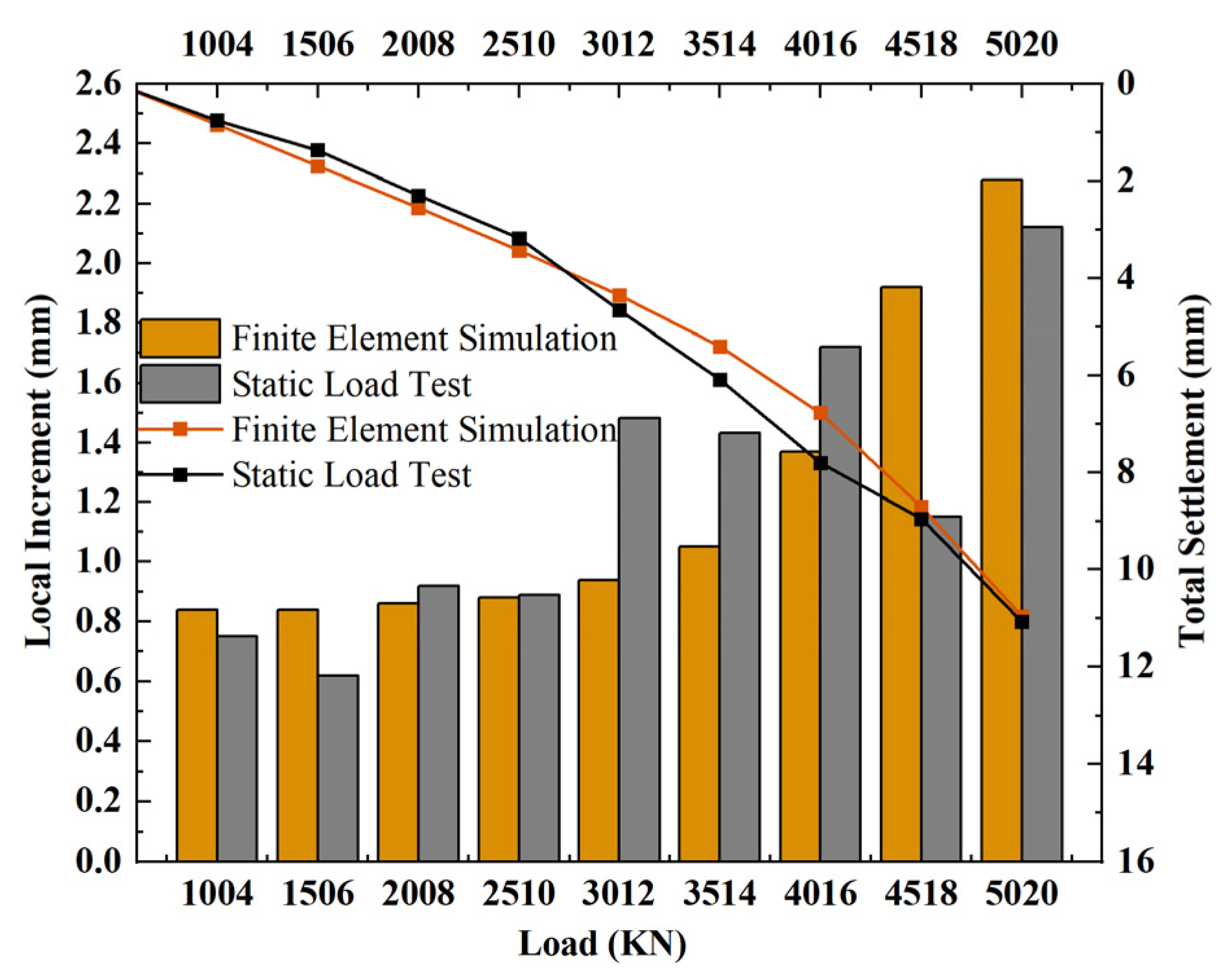Buildings 15 04001 g011 Buildings 15 04001 g011