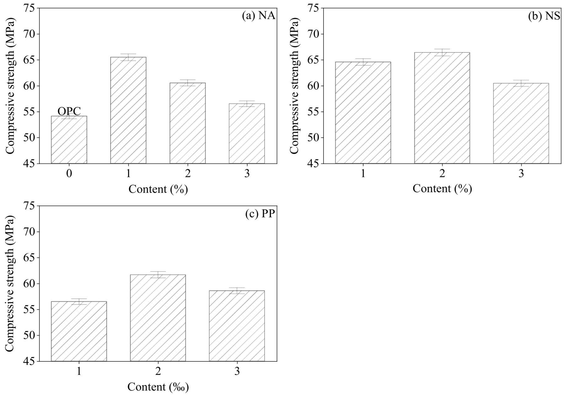 Buildings 15 04002 g004