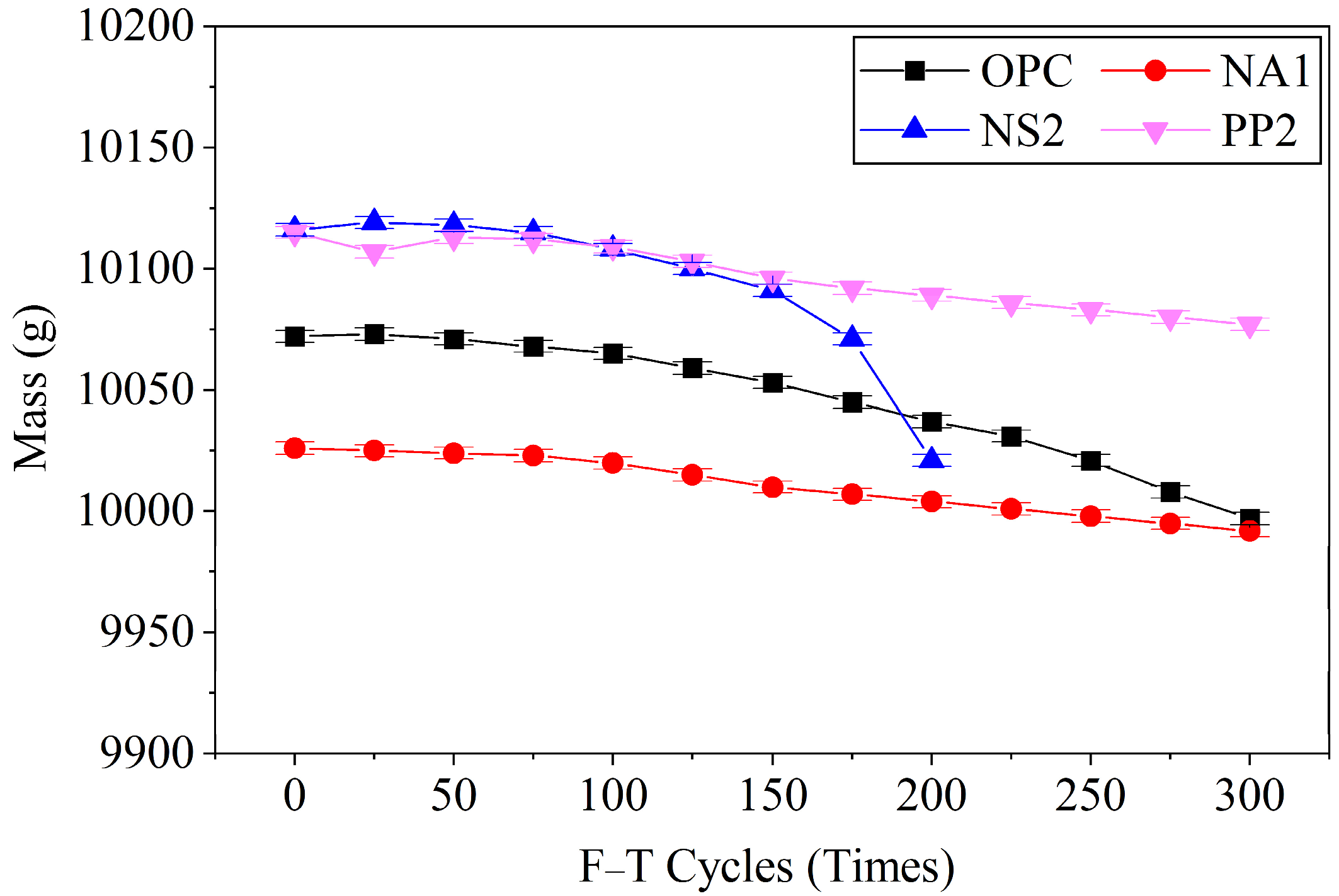 Buildings 15 04002 g007