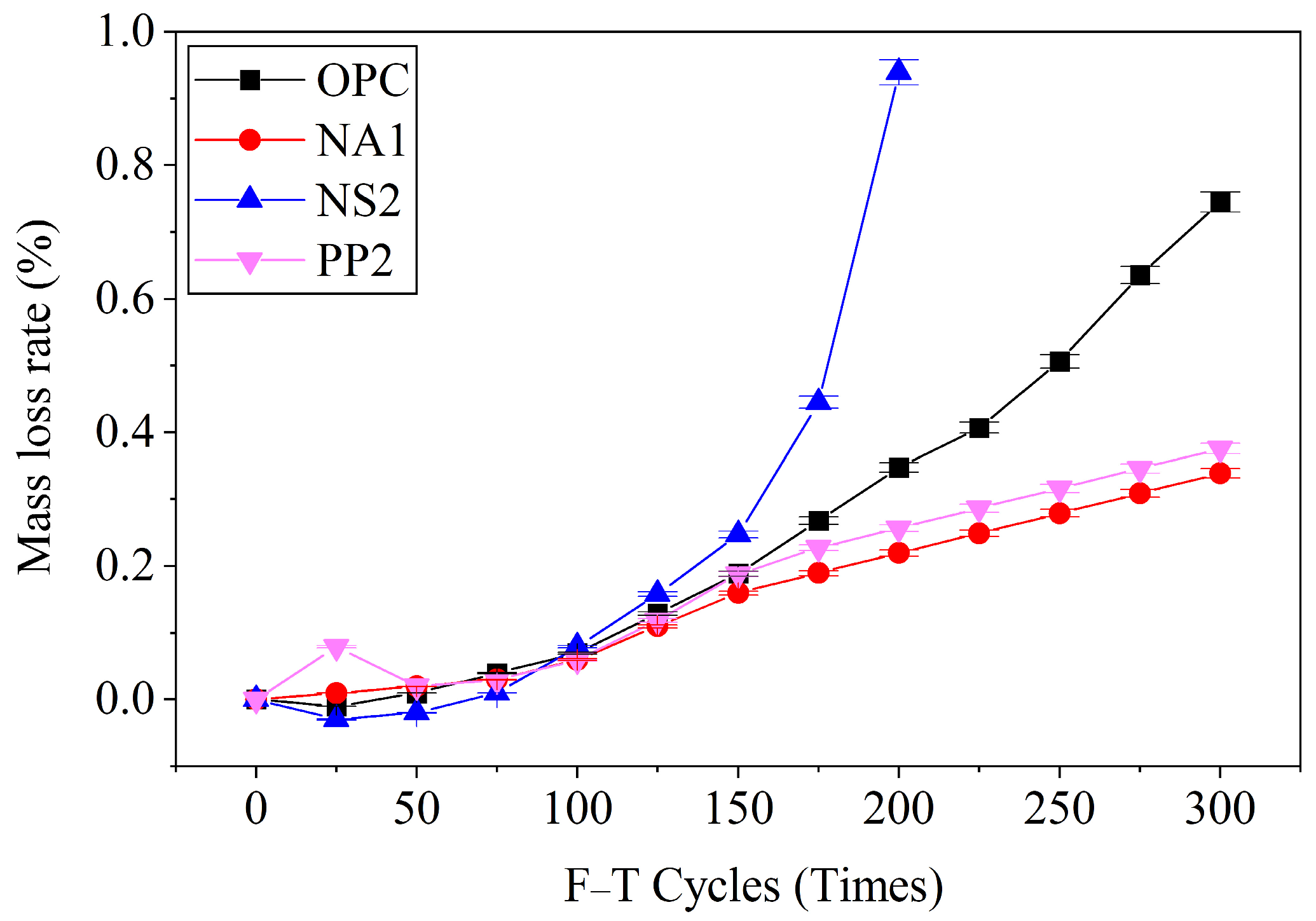 Buildings 15 04002 g009