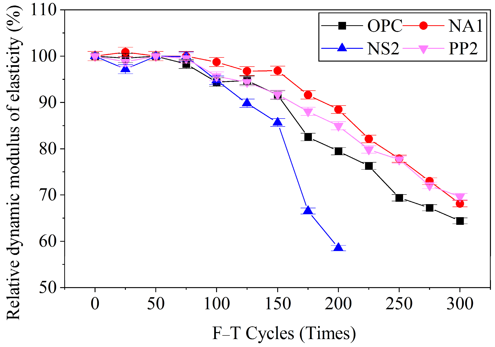 Buildings 15 04002 g010