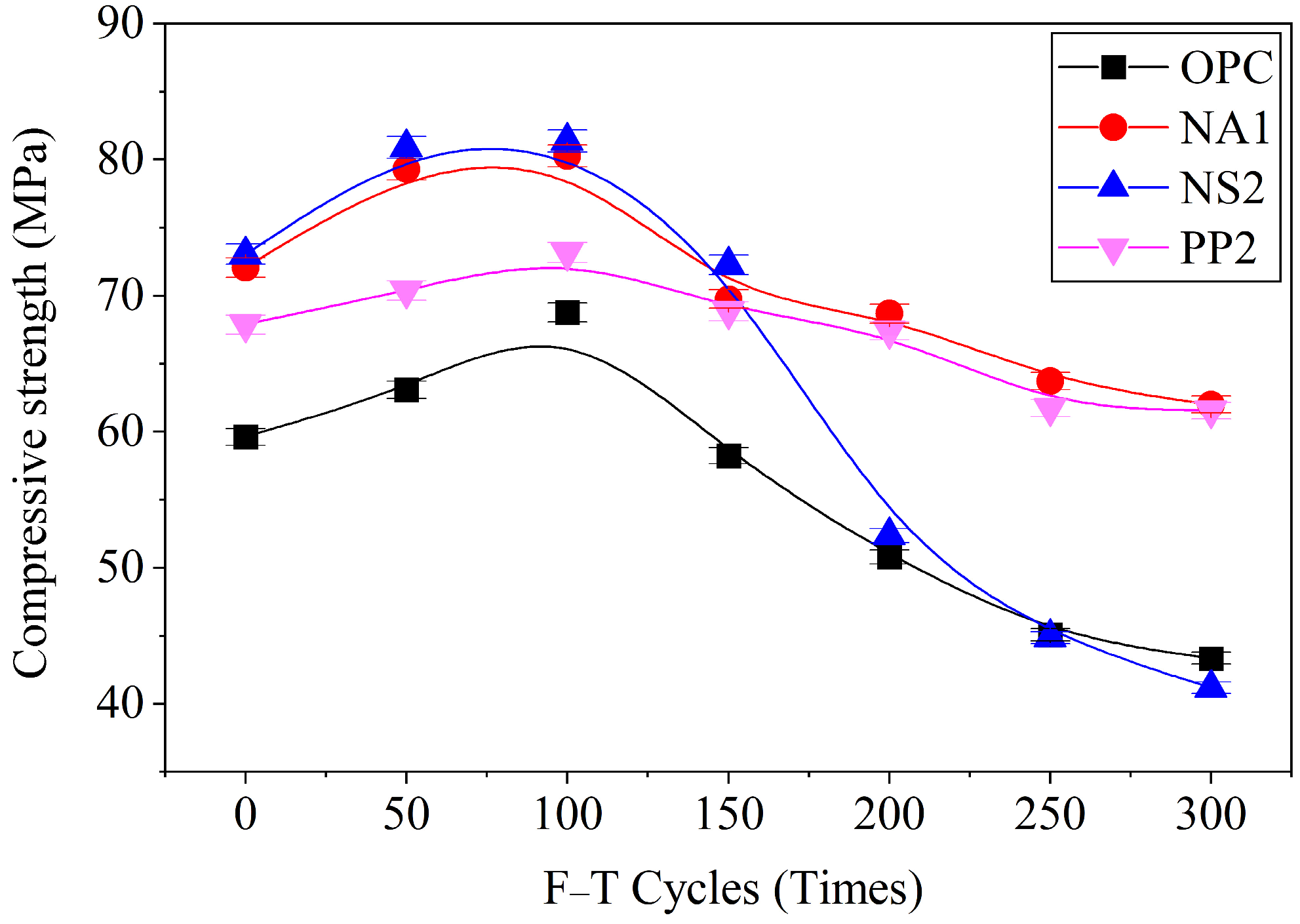 Buildings 15 04002 g012