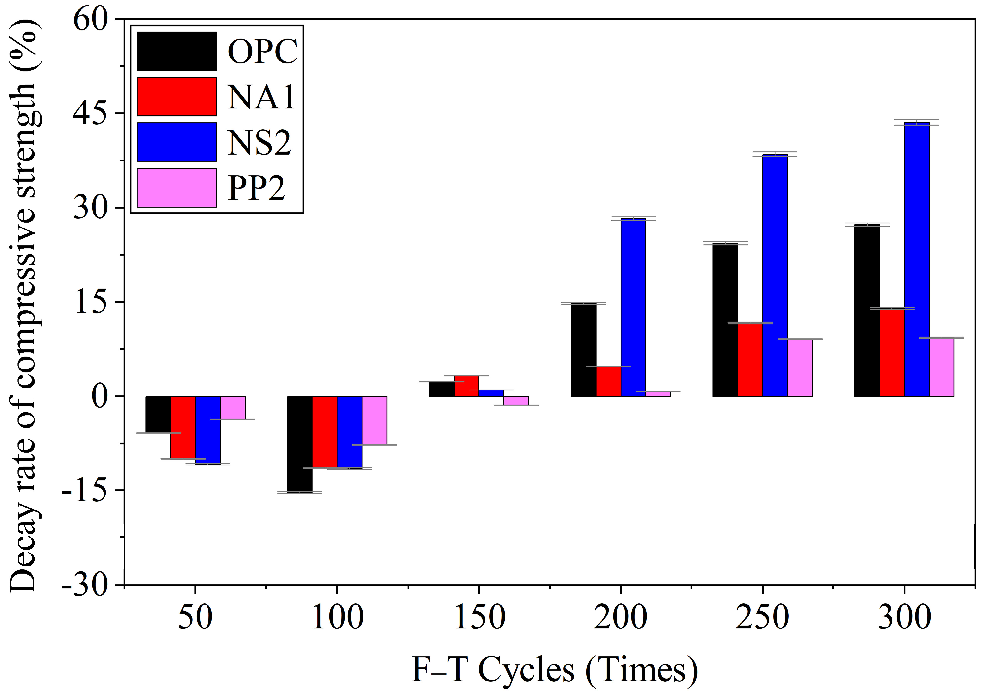 Buildings 15 04002 g013