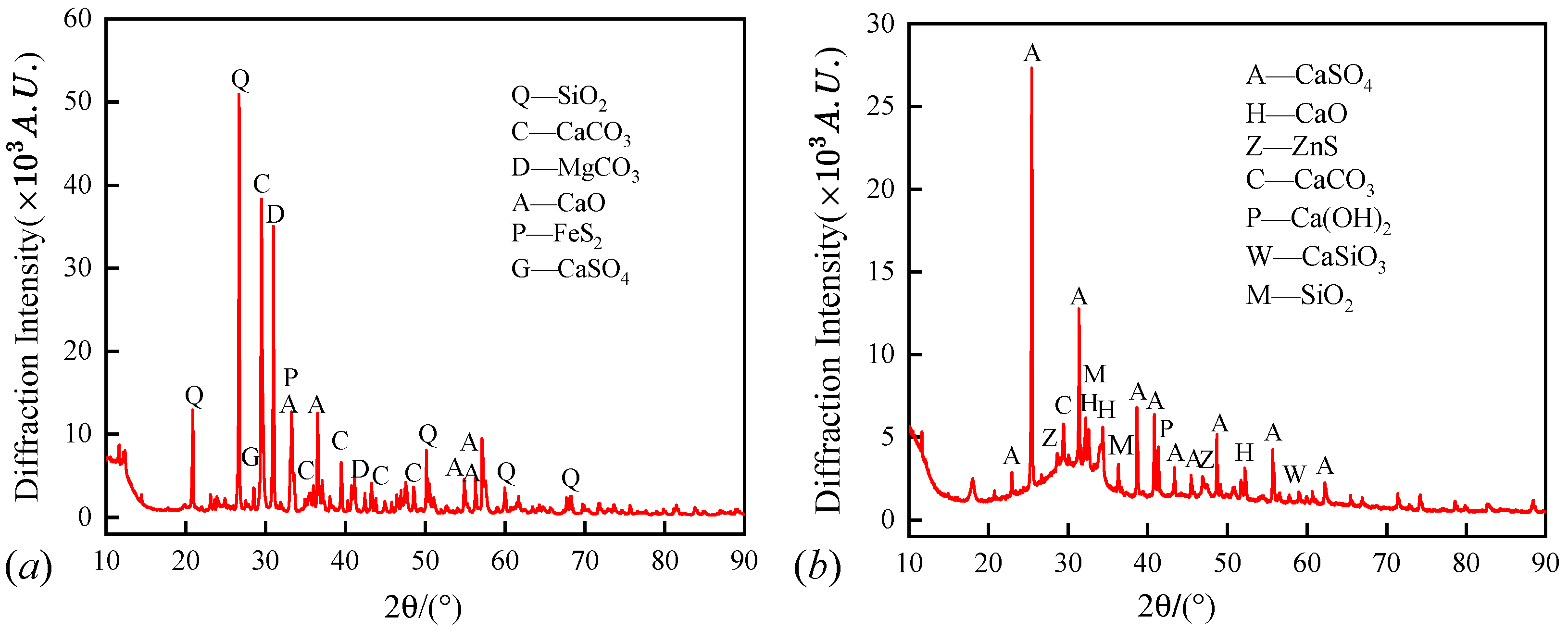 Buildings 15 04004 g002 Buildings 15 04004 g002