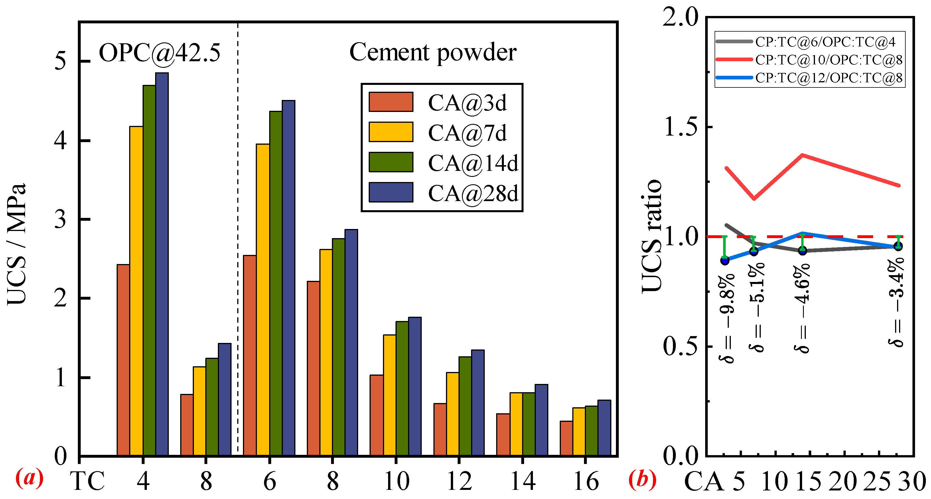Buildings 15 04004 g004 Buildings 15 04004 g004