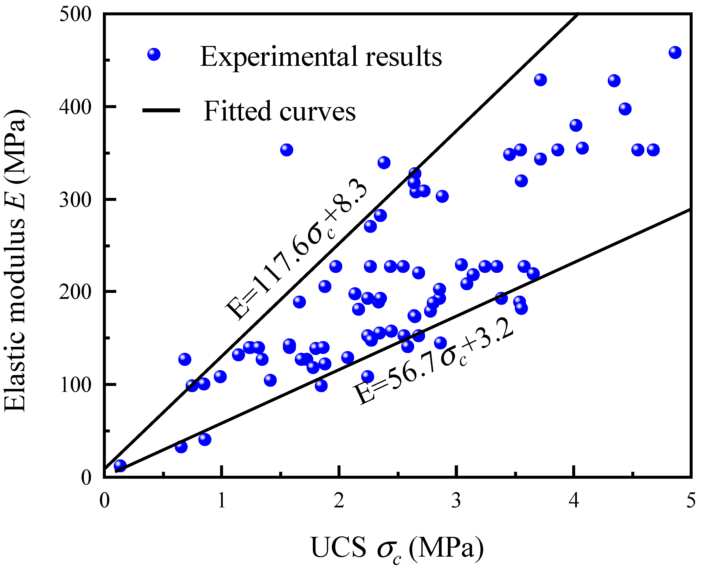 Buildings 15 04004 g010 Buildings 15 04004 g010