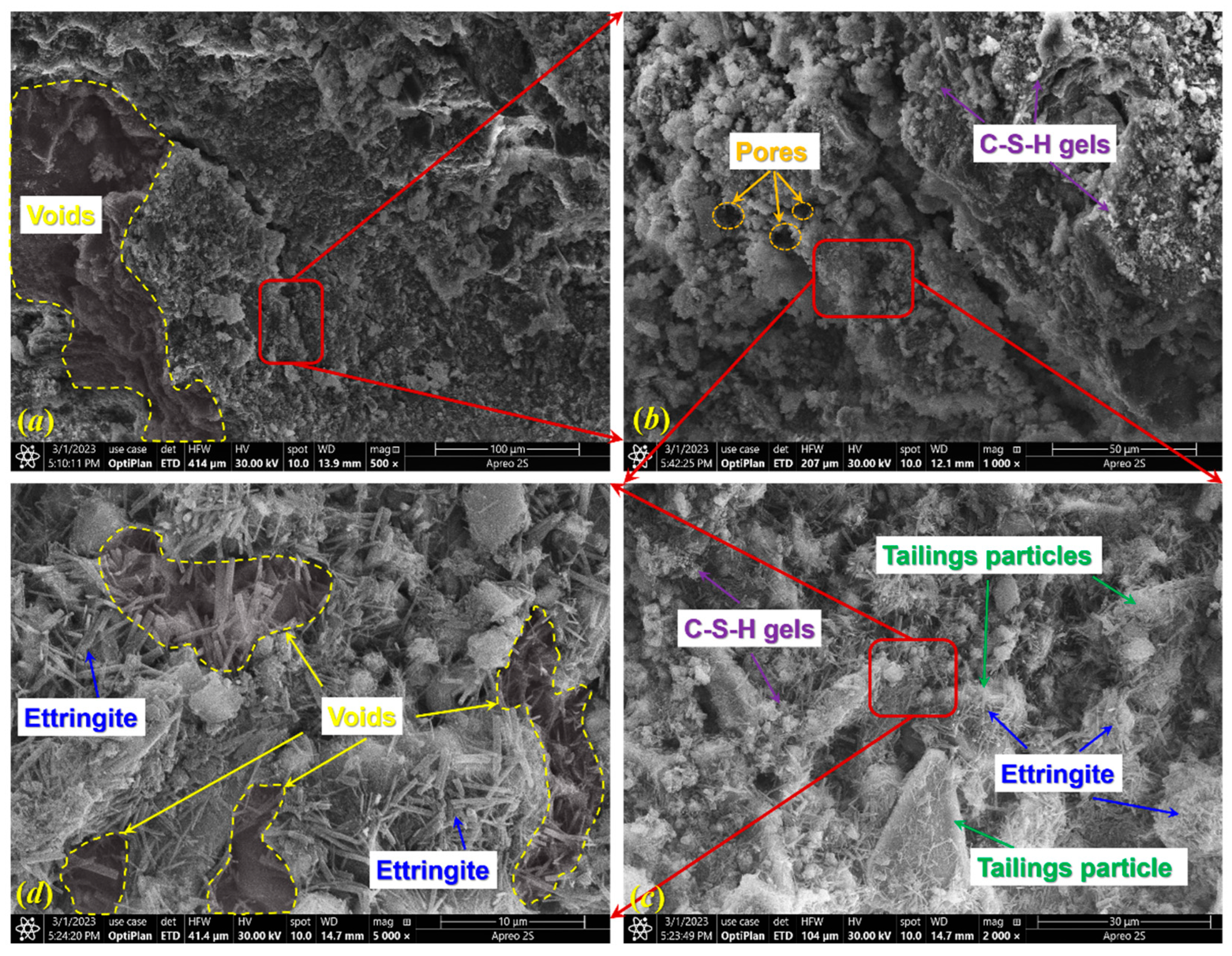 Buildings 15 04004 g012 Buildings 15 04004 g012