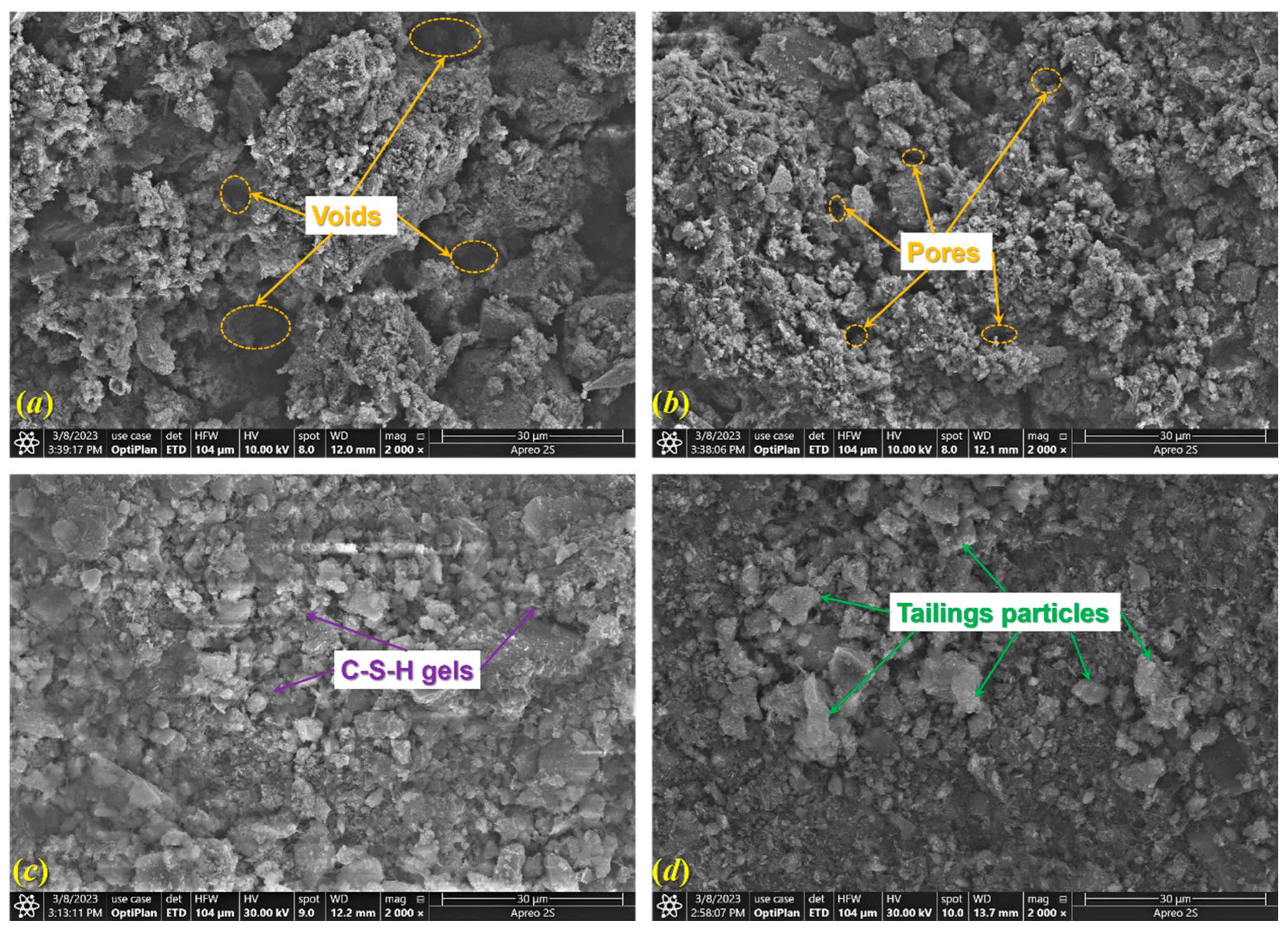 Buildings 15 04004 g015 Buildings 15 04004 g015