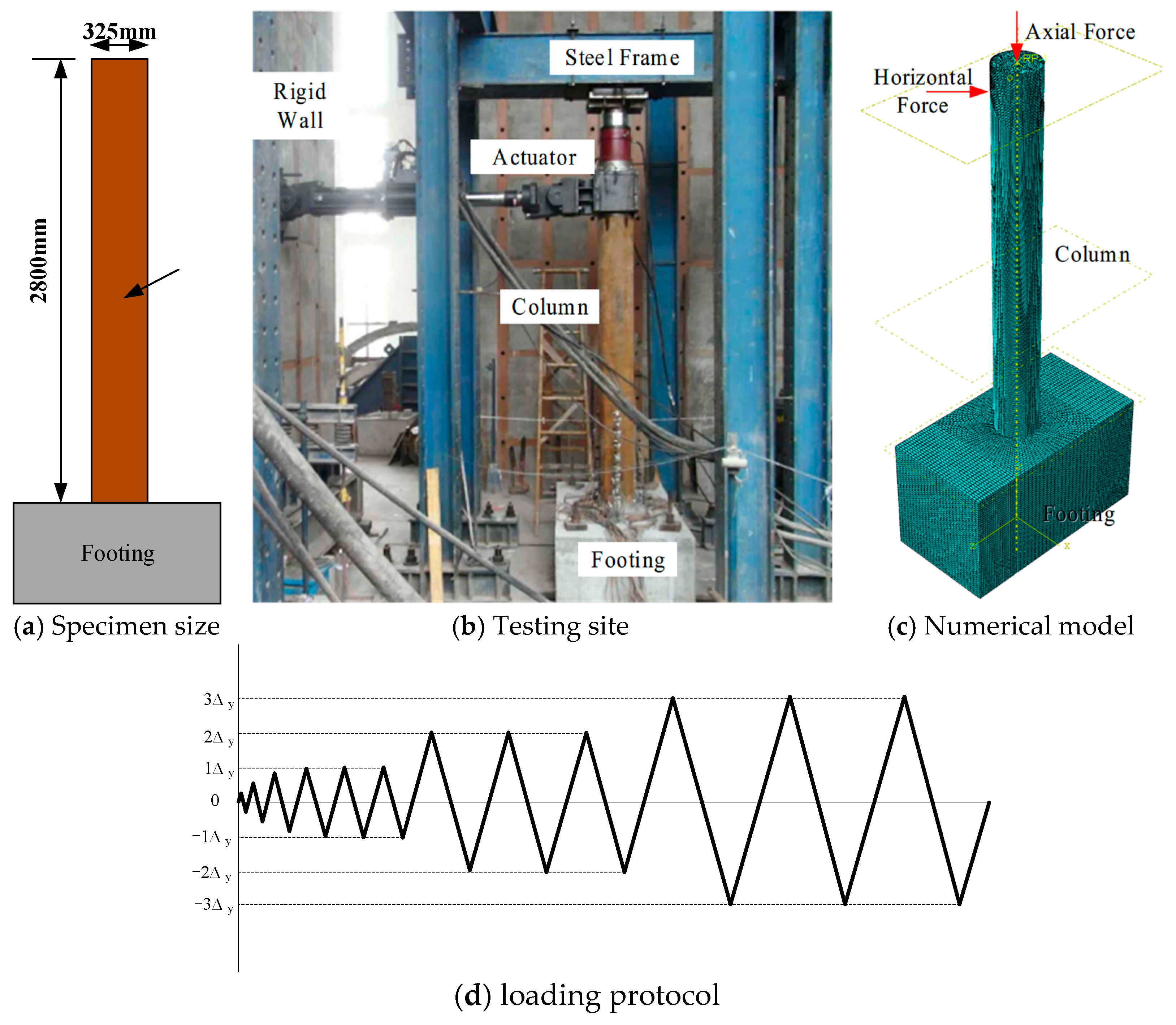 Buildings 15 04007 g001 Buildings 15 04007 g001