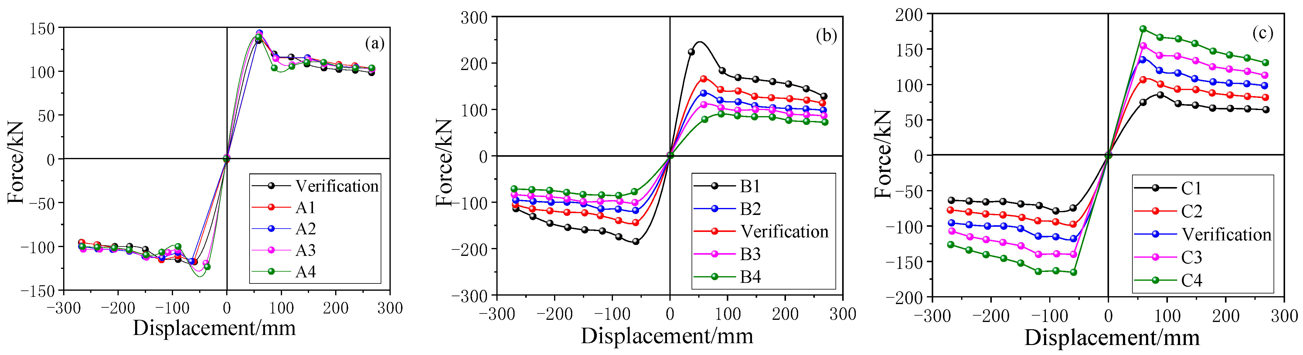 Buildings 15 04007 g008 Buildings 15 04007 g008