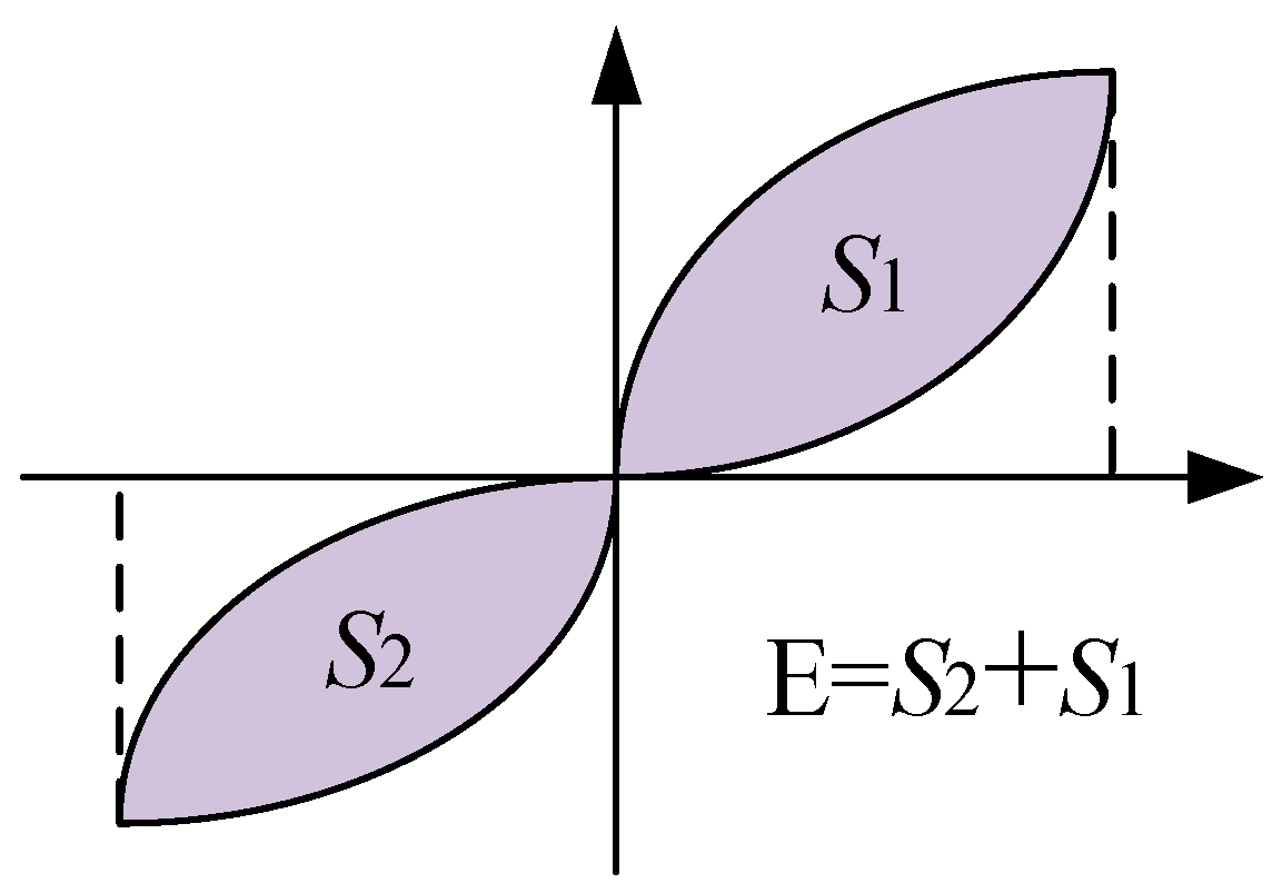 Buildings 15 04007 g010 Buildings 15 04007 g010