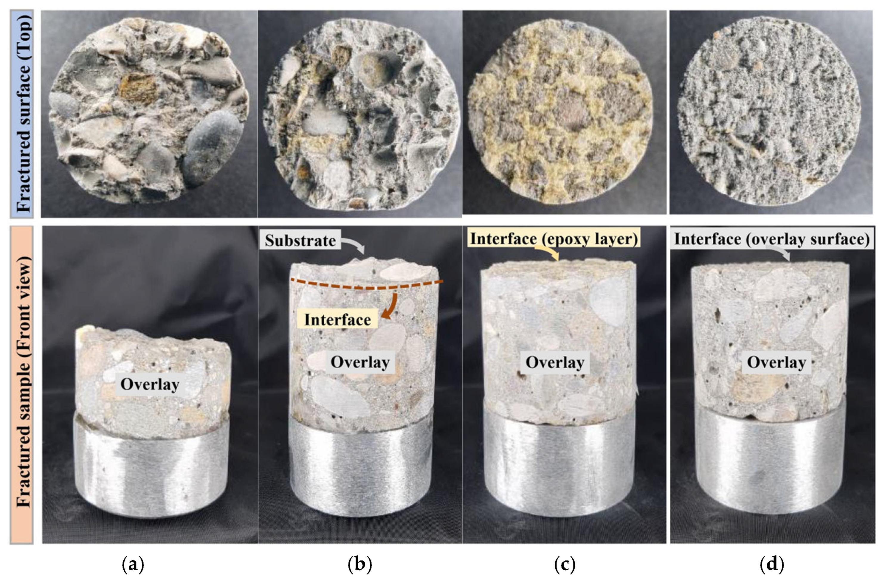 Buildings 15 04008 g007