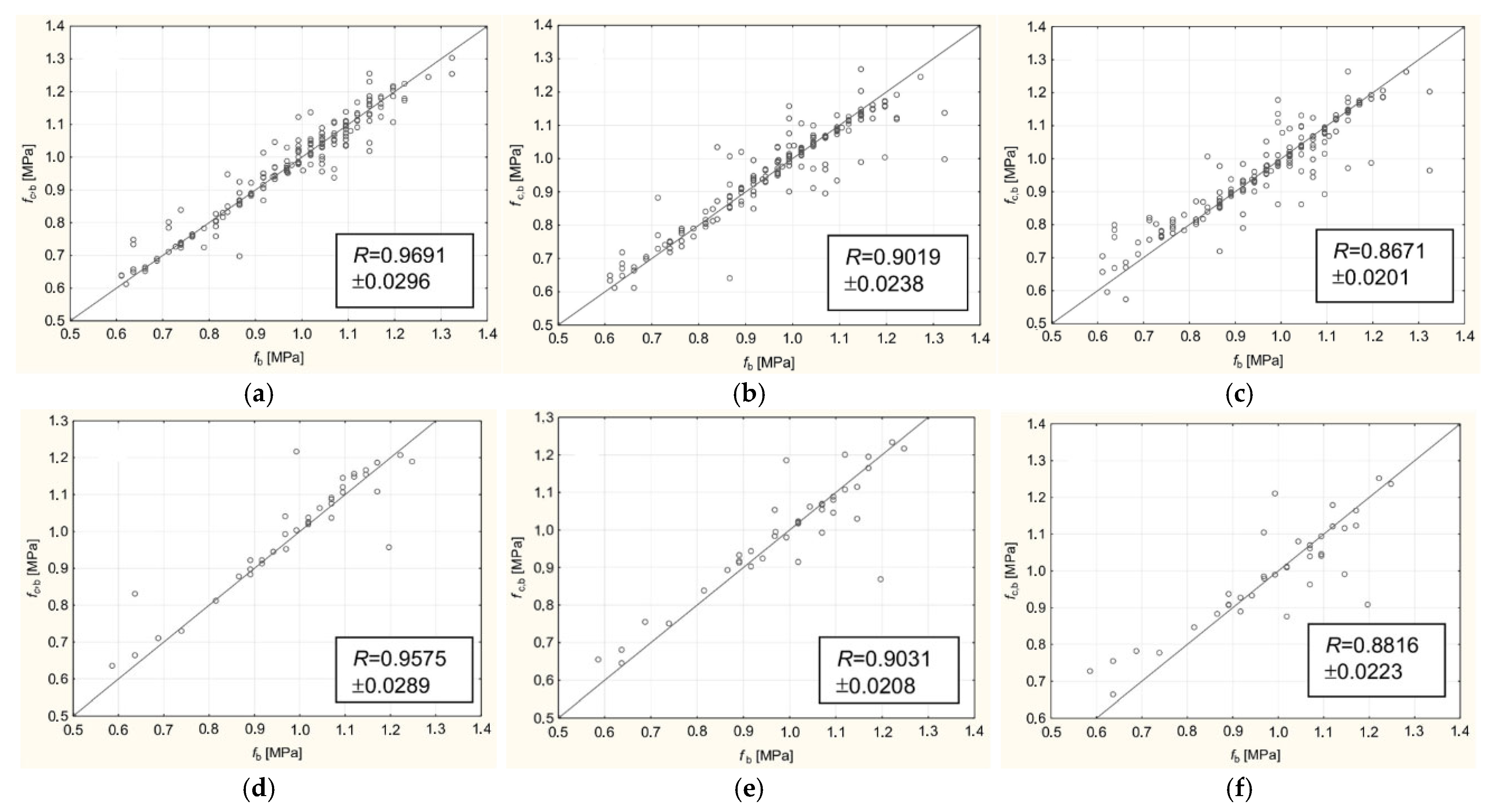 Buildings 15 04008 g014