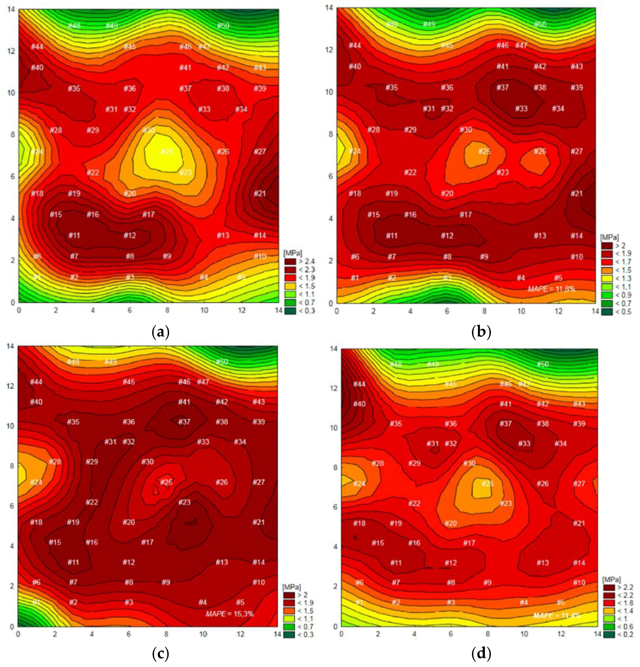 Buildings 15 04008 g015