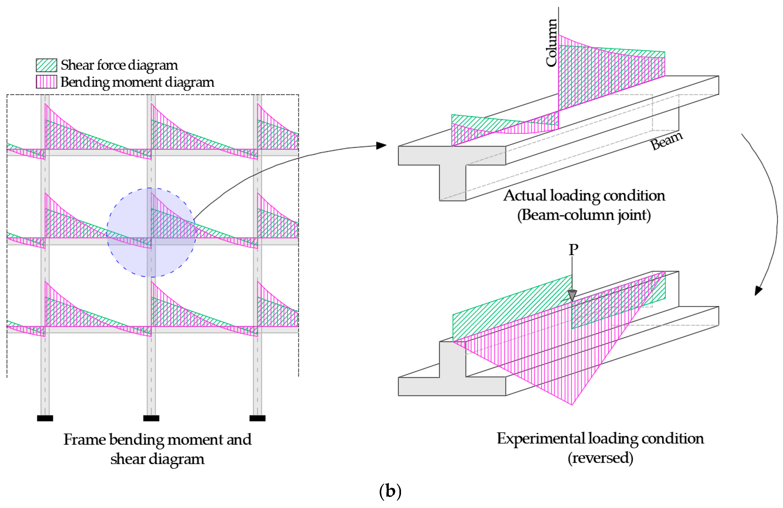 Buildings 15 04011 g001b