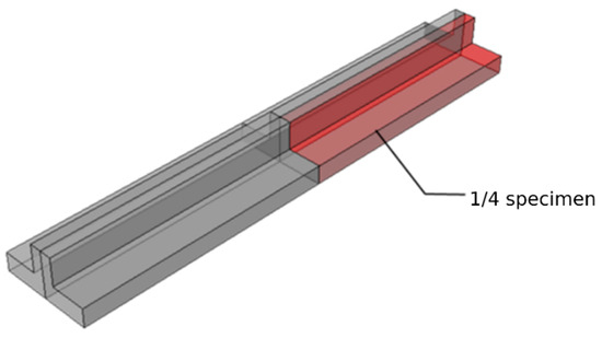 Strengthening Strategy for RC T-Beams in Negative-Moment Region
