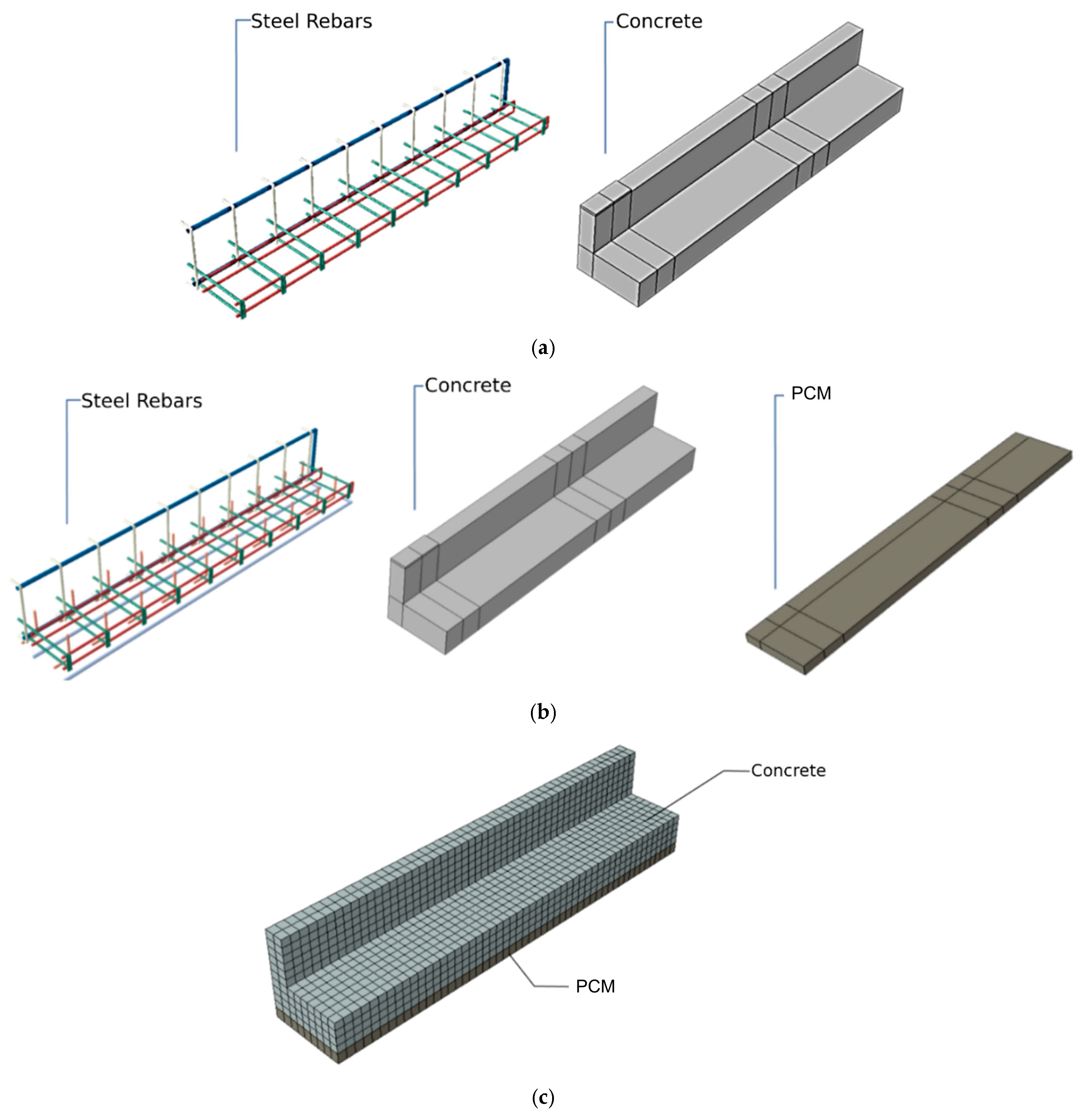 Buildings 15 04011 g010