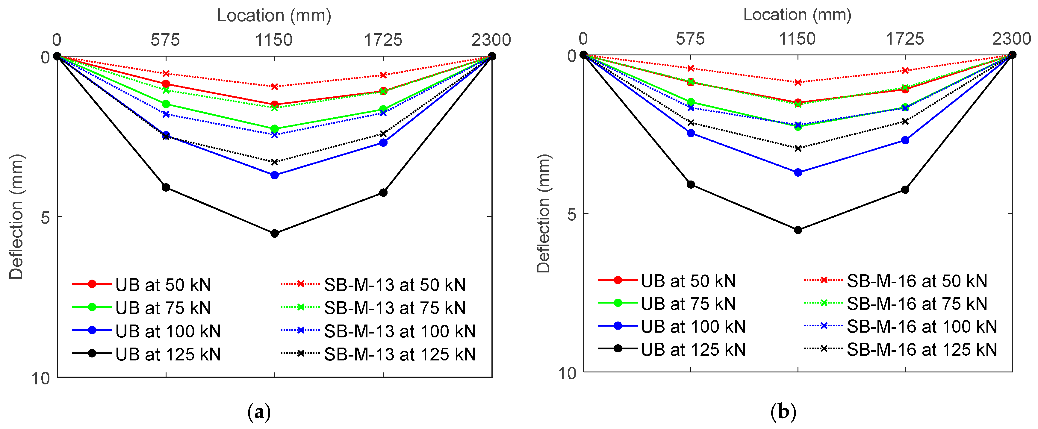 Buildings 15 04011 g015