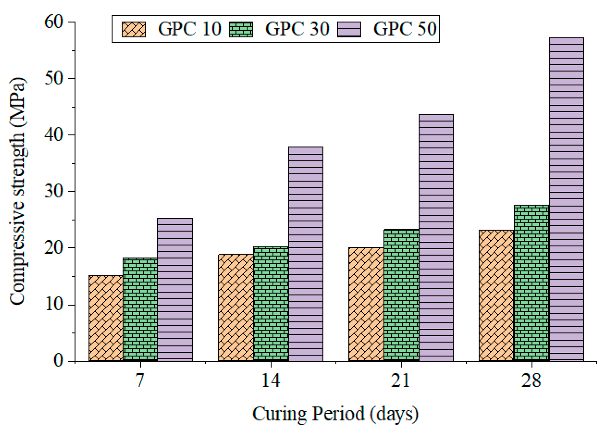 Buildings 15 04012 g001