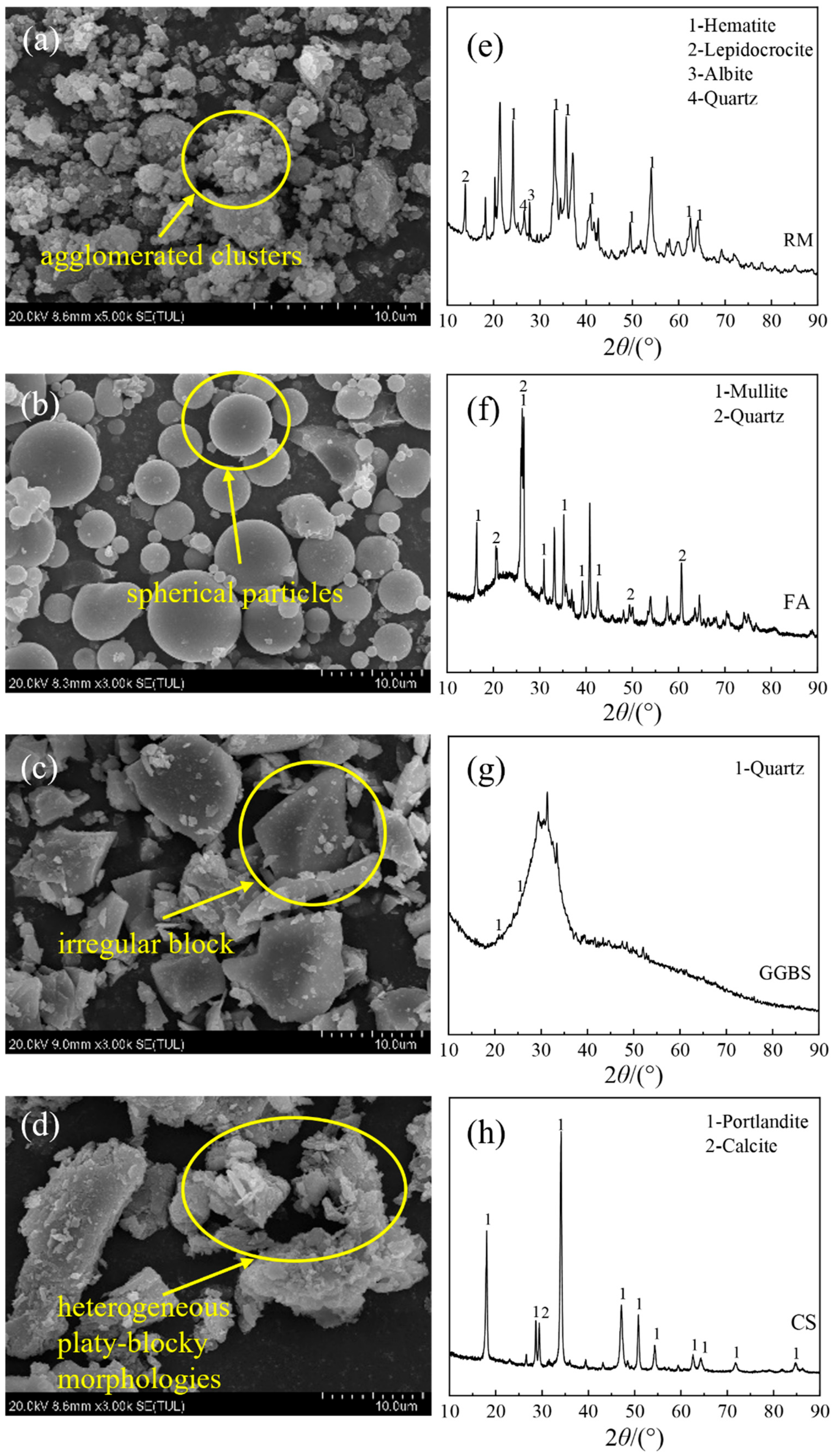 Buildings 15 04013 g001