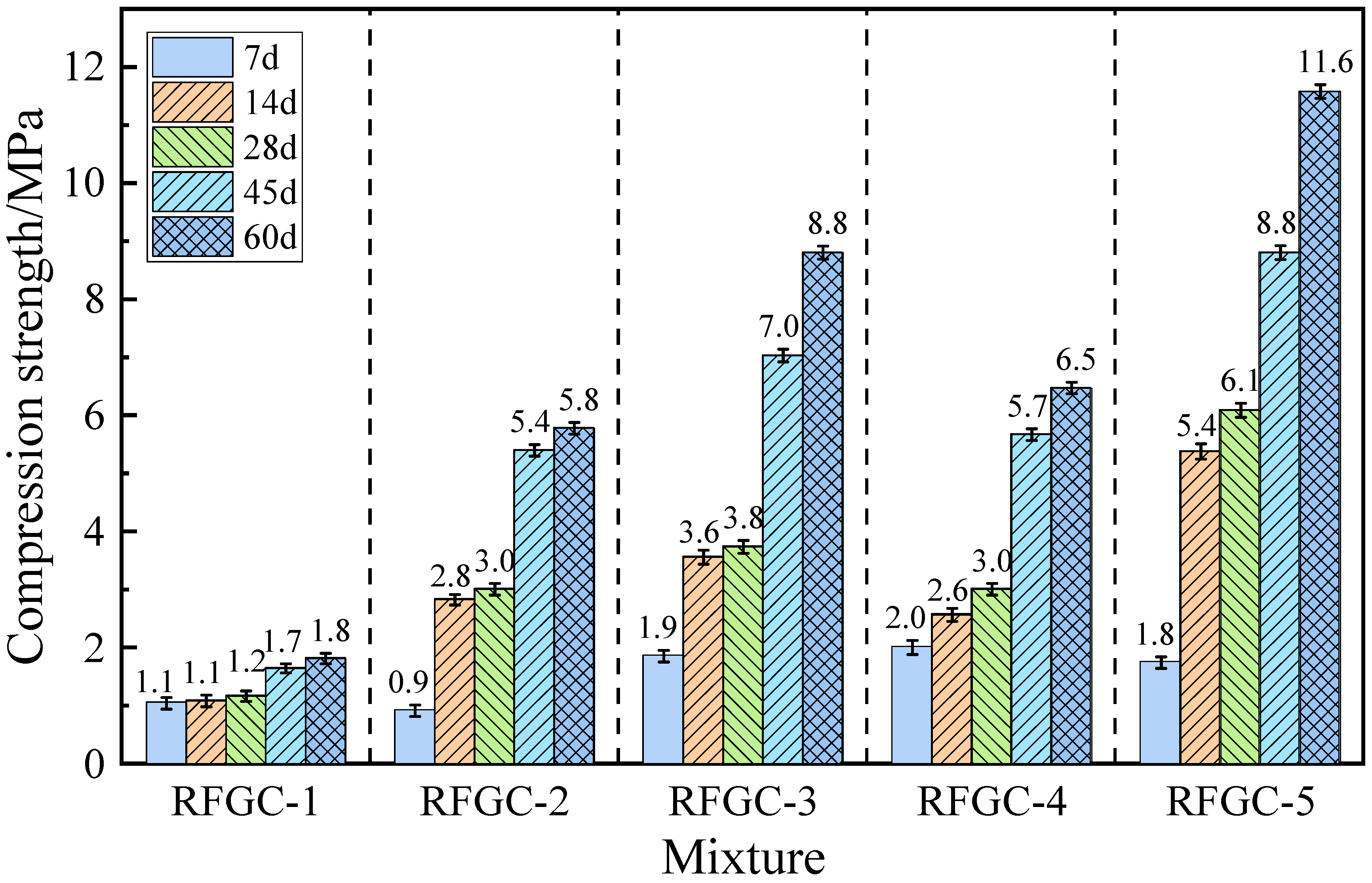 Buildings 15 04013 g003