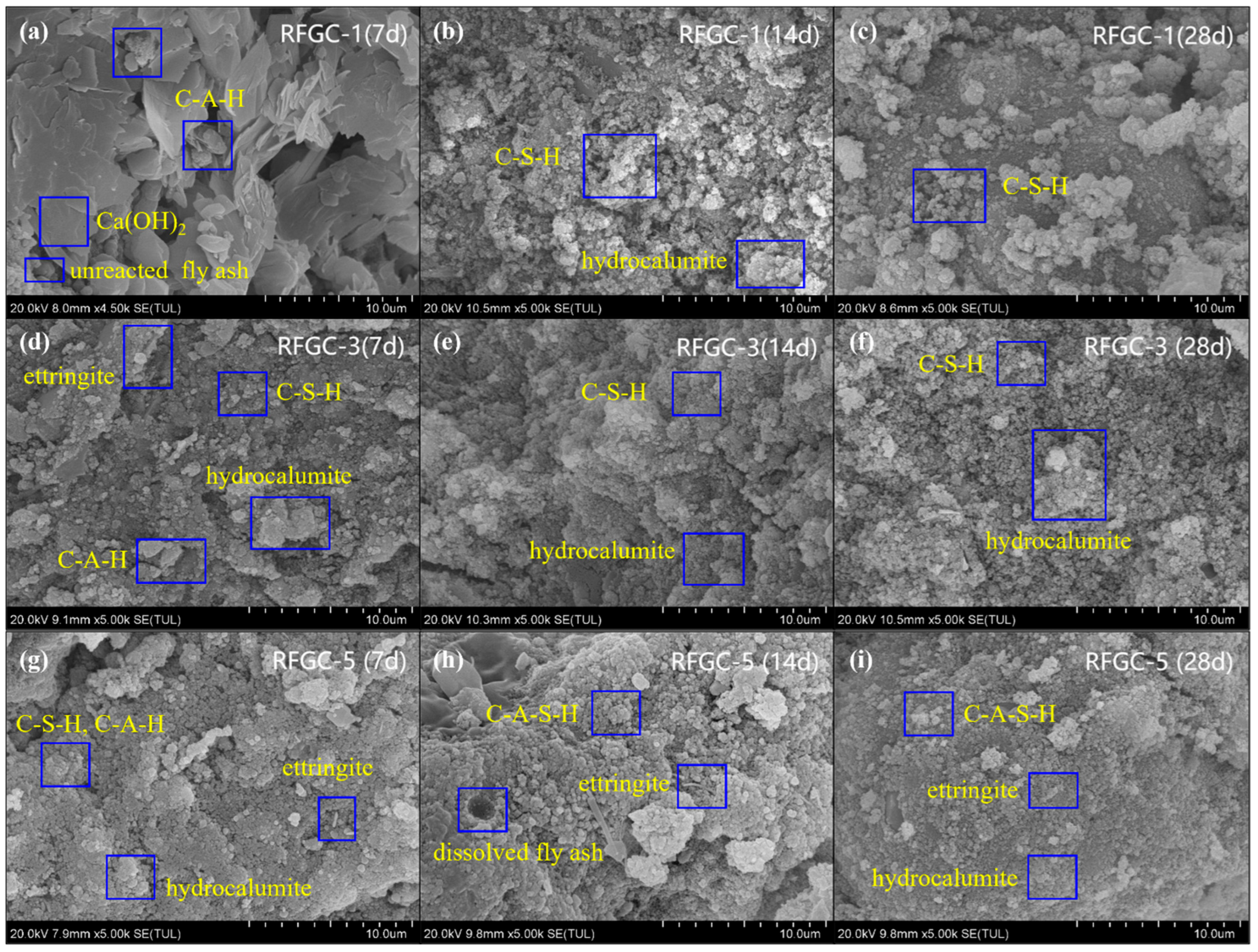 Buildings 15 04013 g011