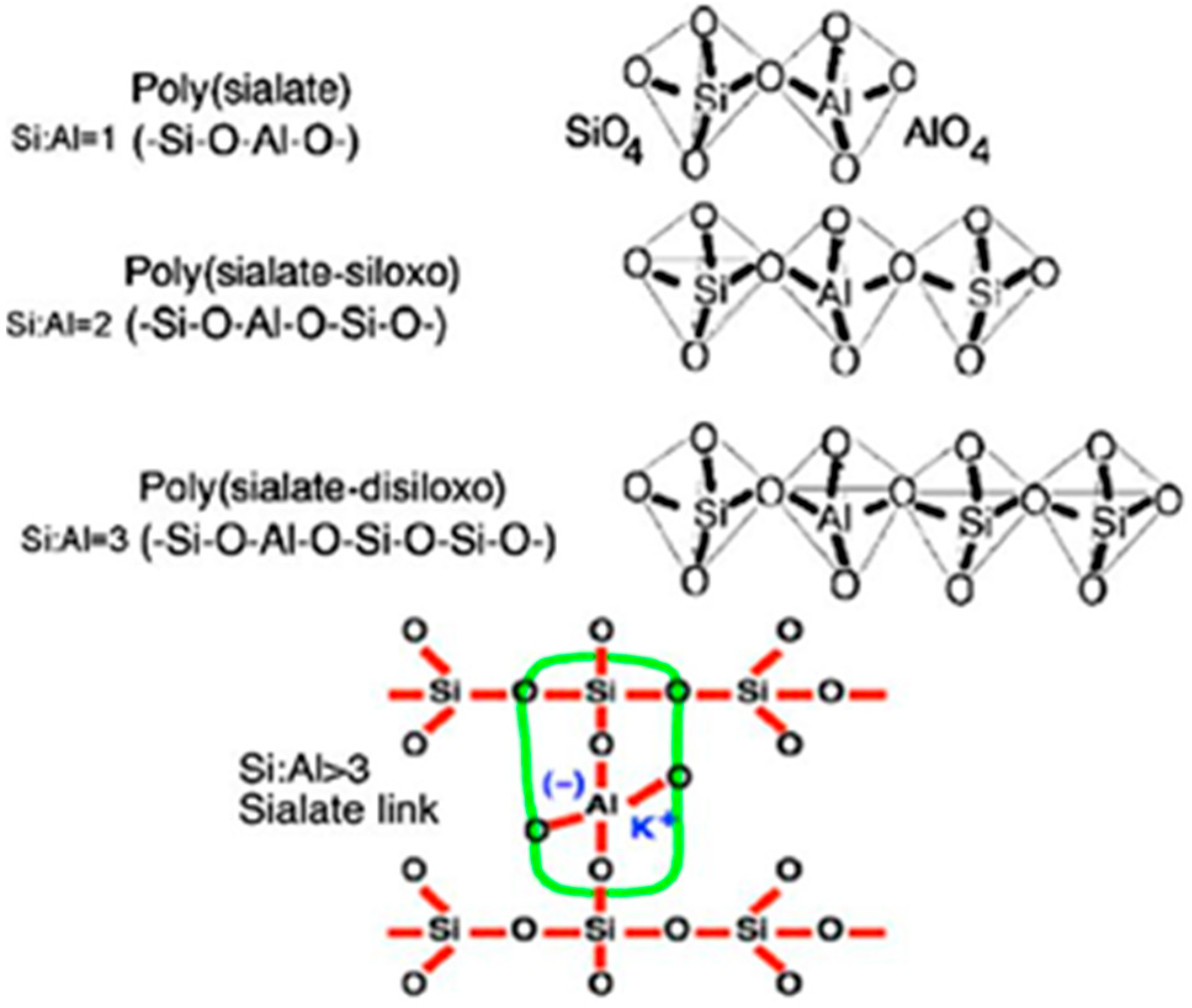 Buildings 15 04013 g012