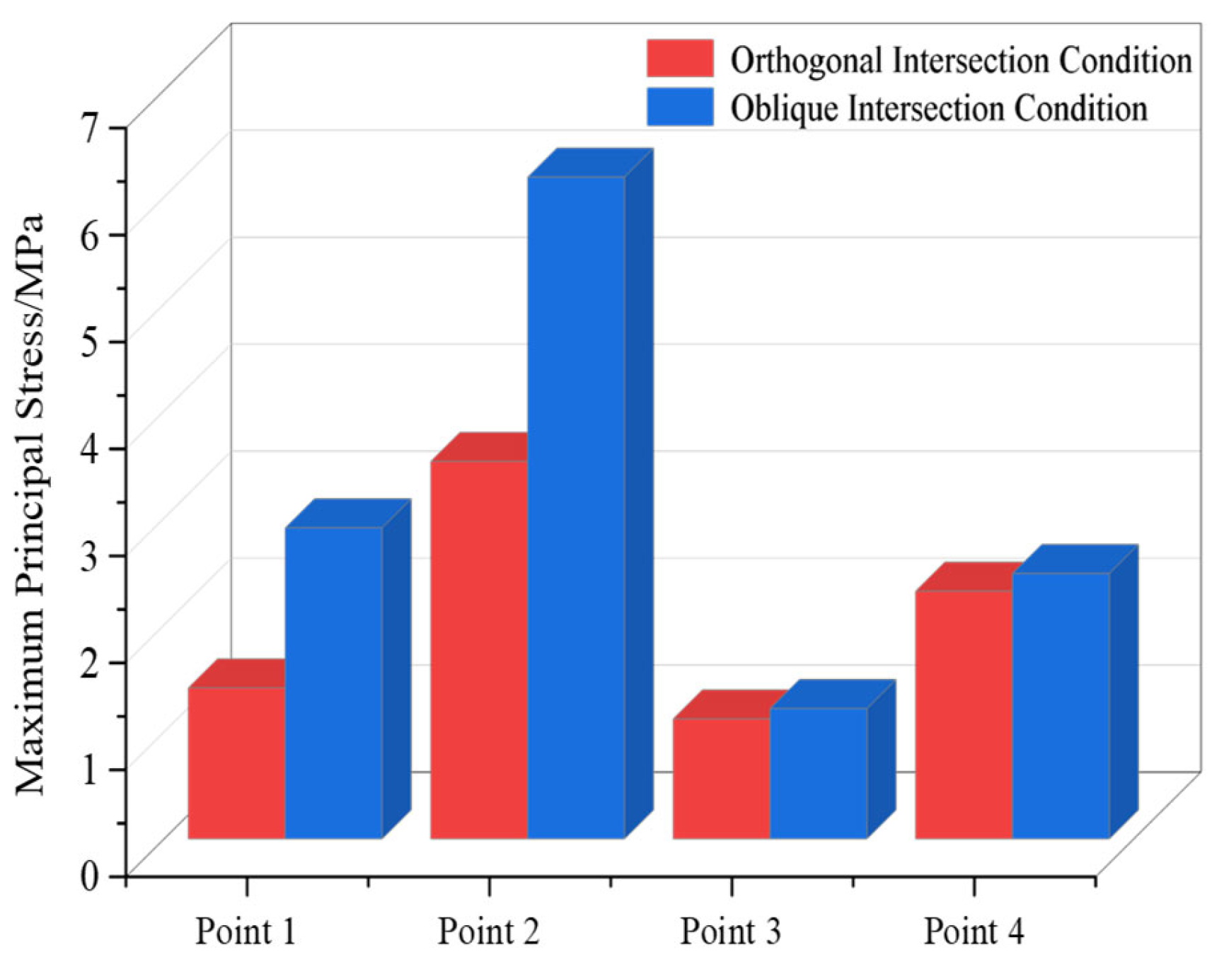 Buildings 15 04014 g019