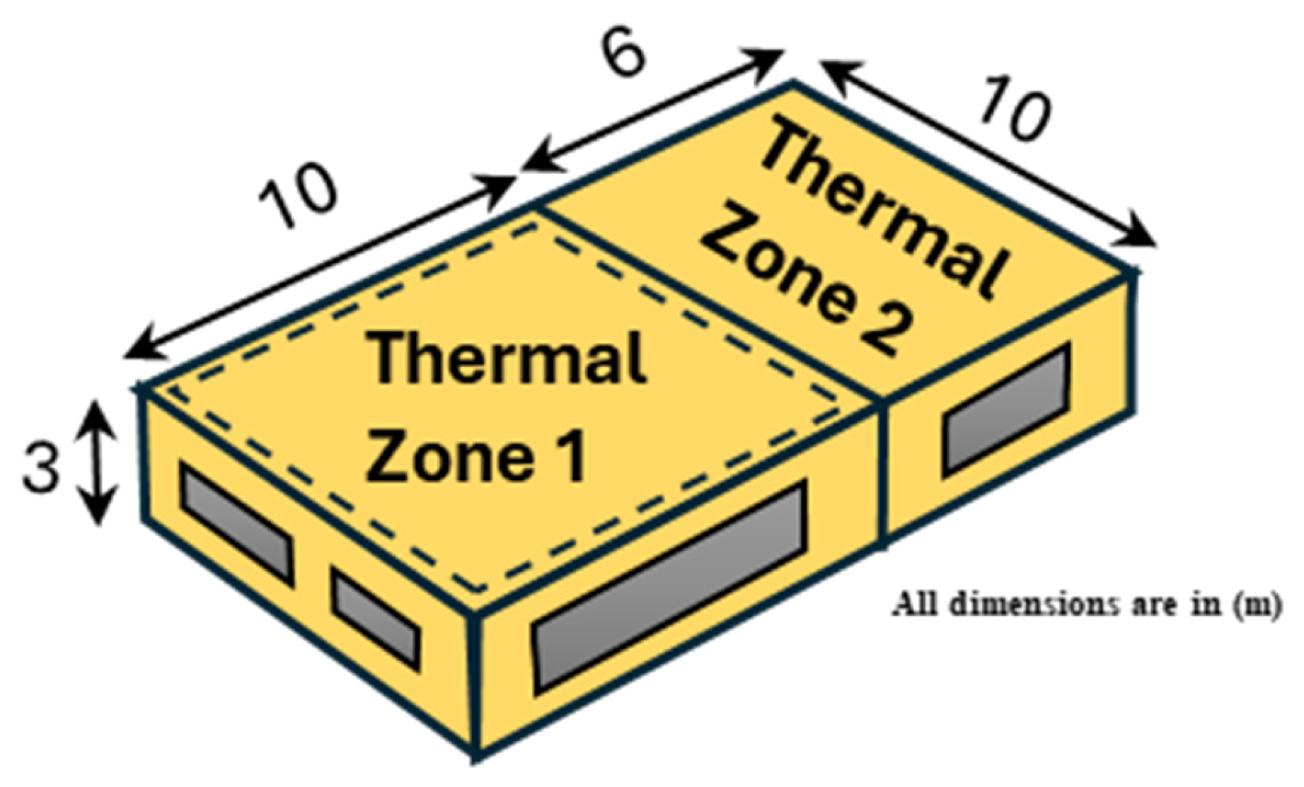 Buildings 15 04016 g002
