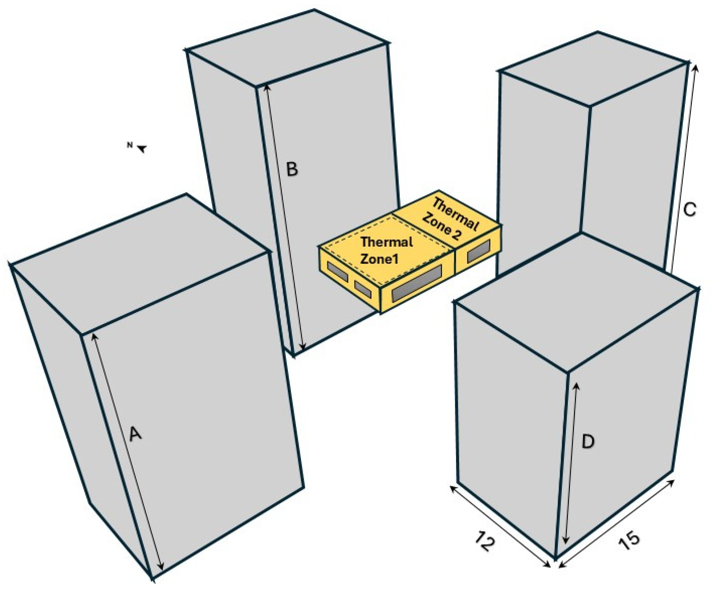 Buildings 15 04016 g003