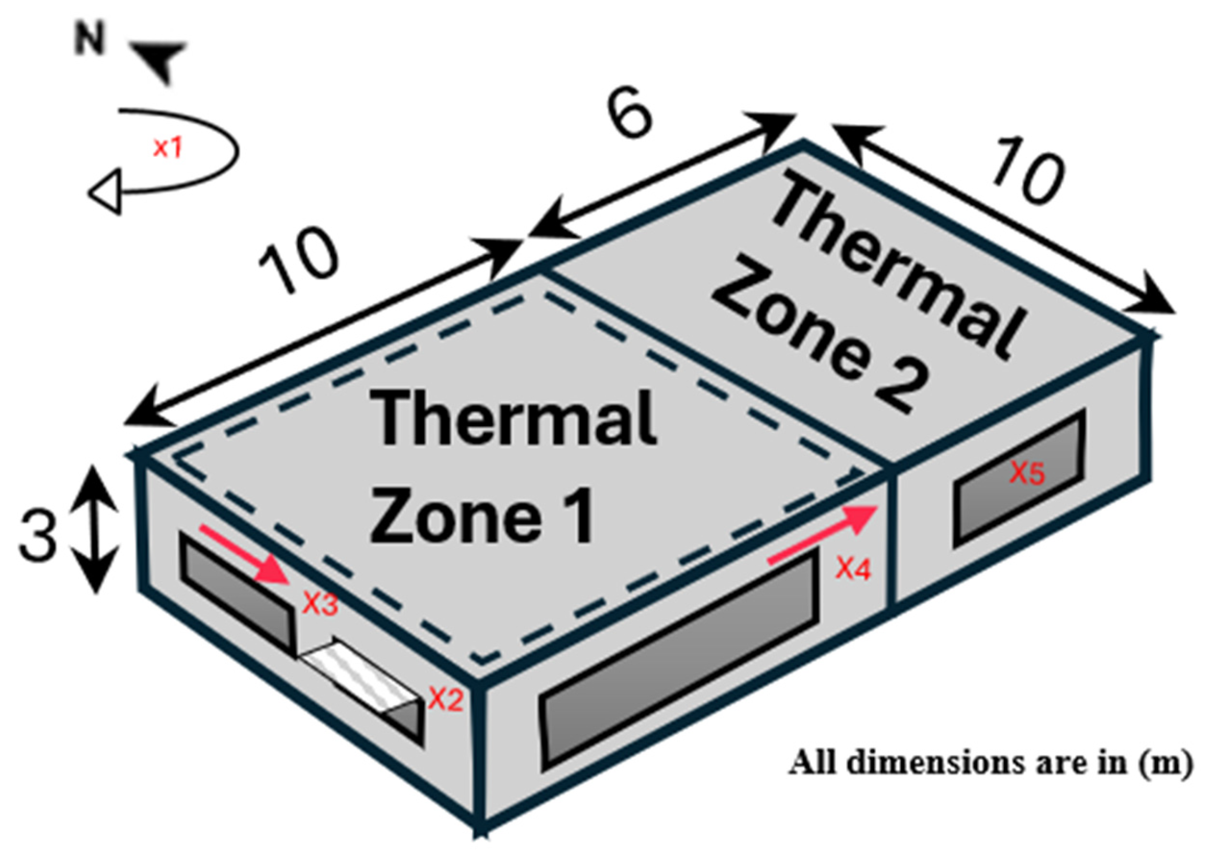 Buildings 15 04016 g004