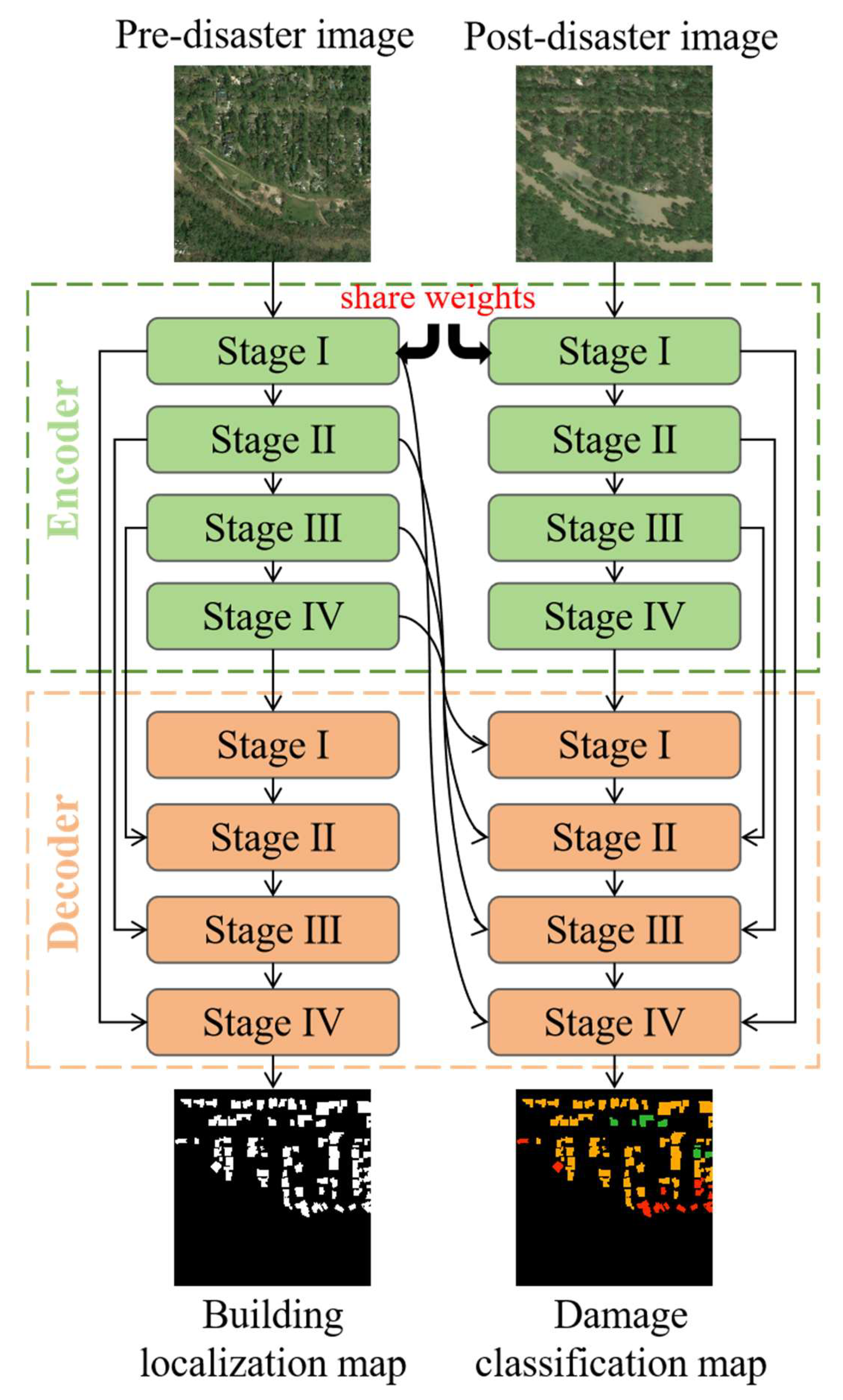Buildings 15 04019 g003