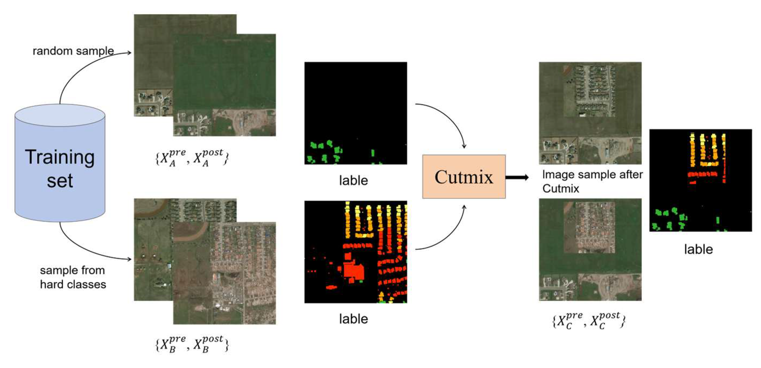 Buildings 15 04019 g006