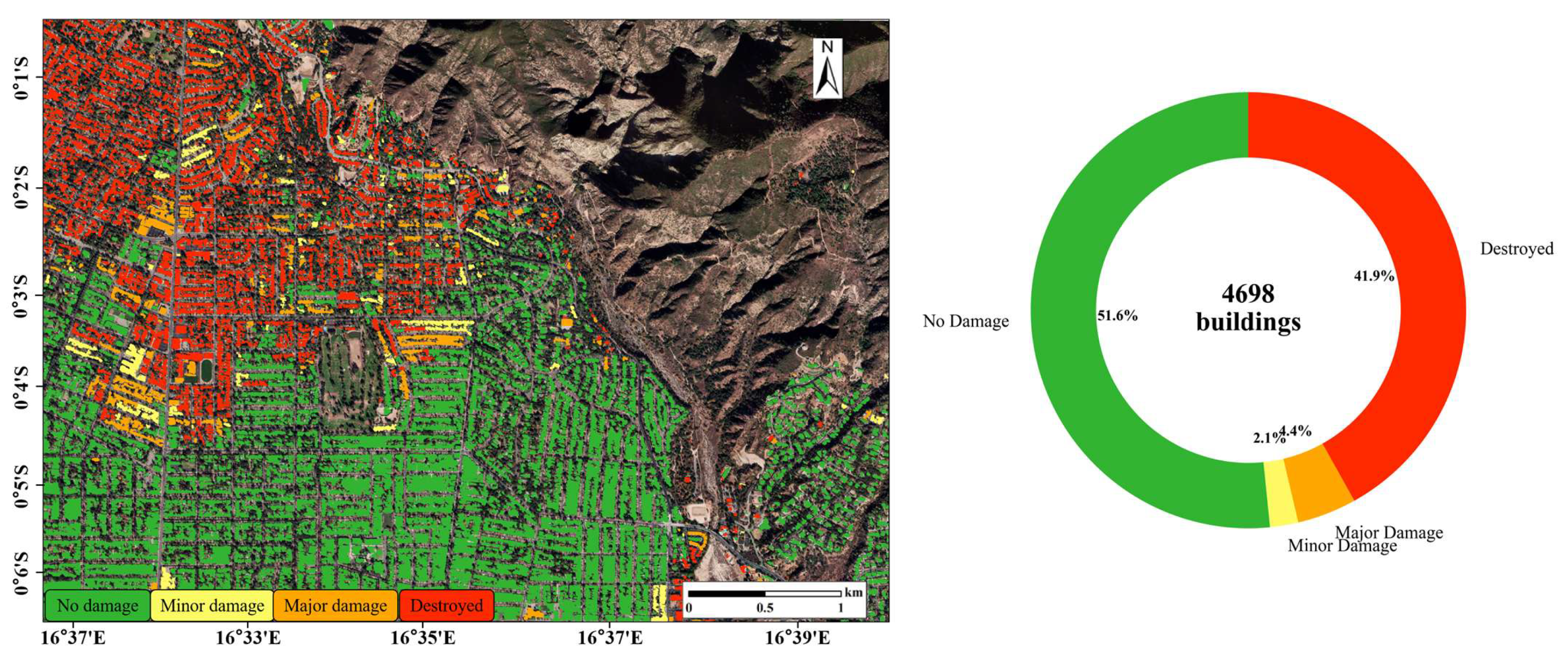 Buildings 15 04019 g008