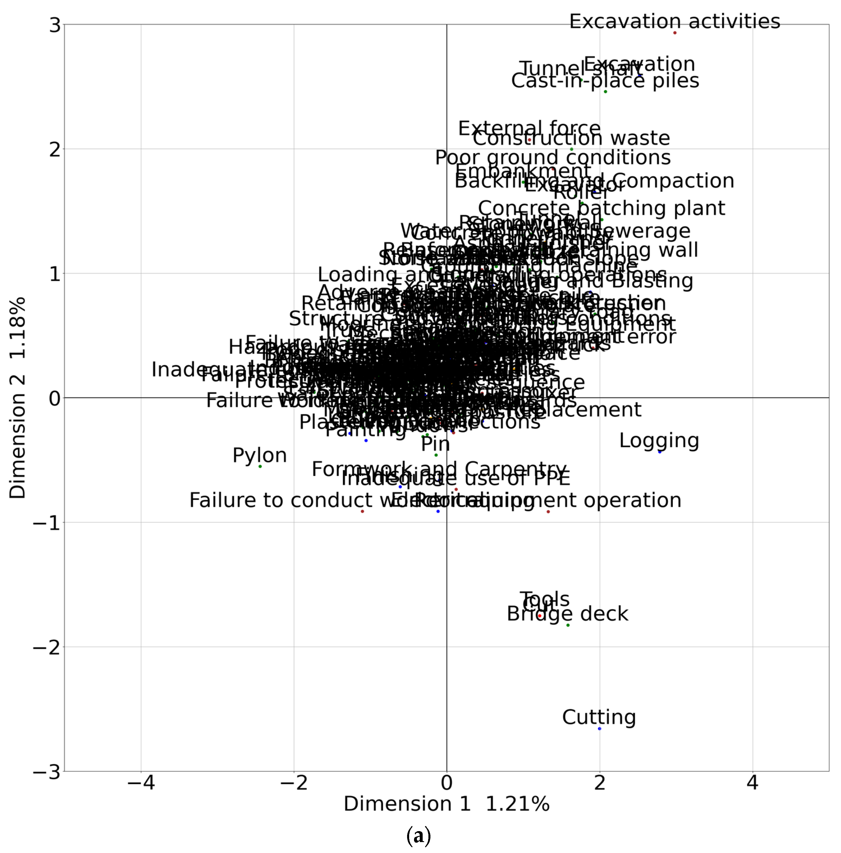 Buildings 15 04020 g002a