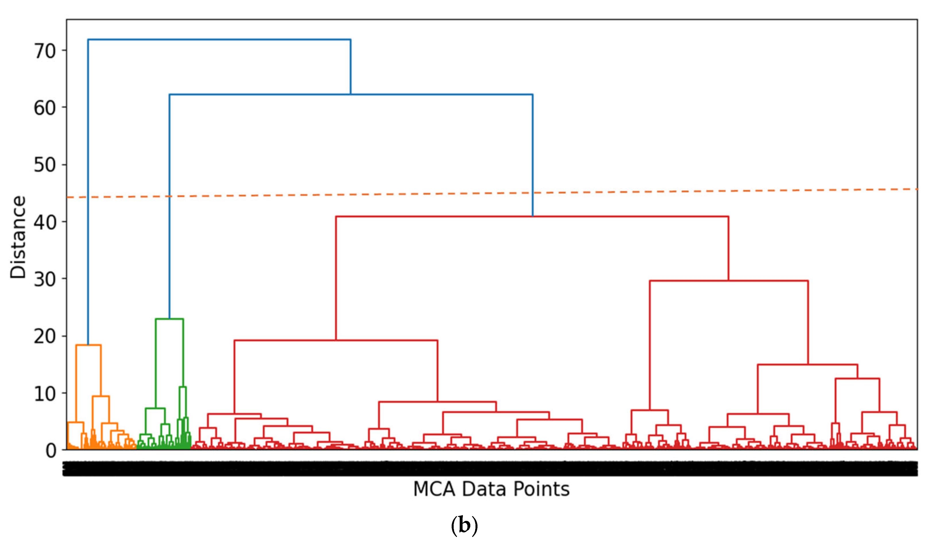 Buildings 15 04020 g002b