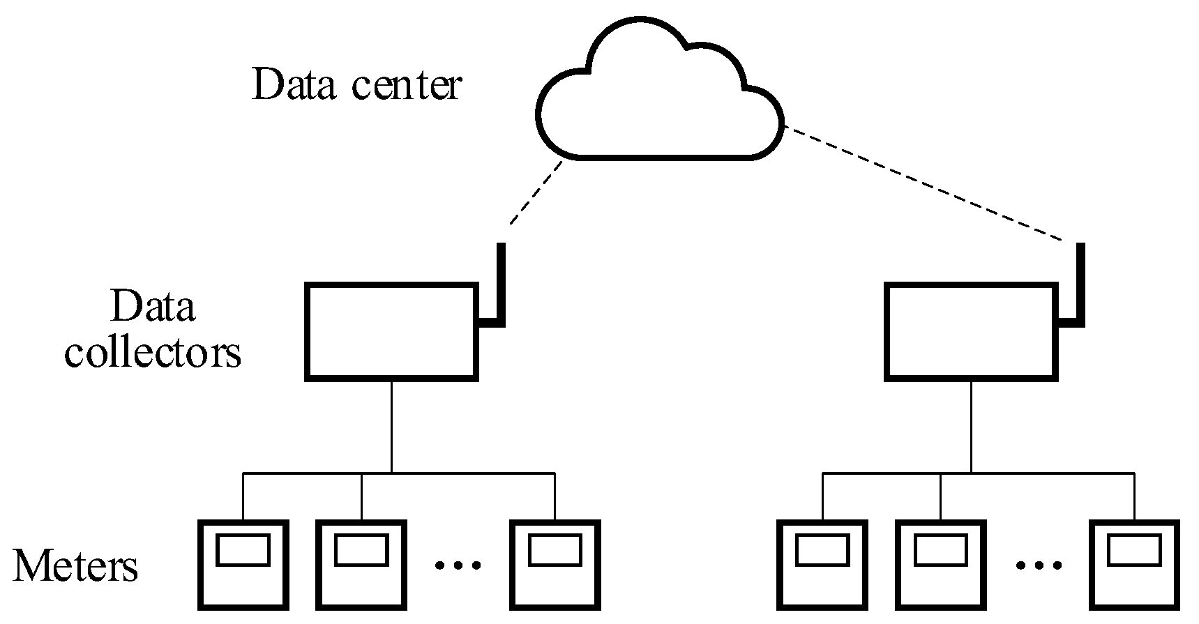 Buildings 15 04021 g001