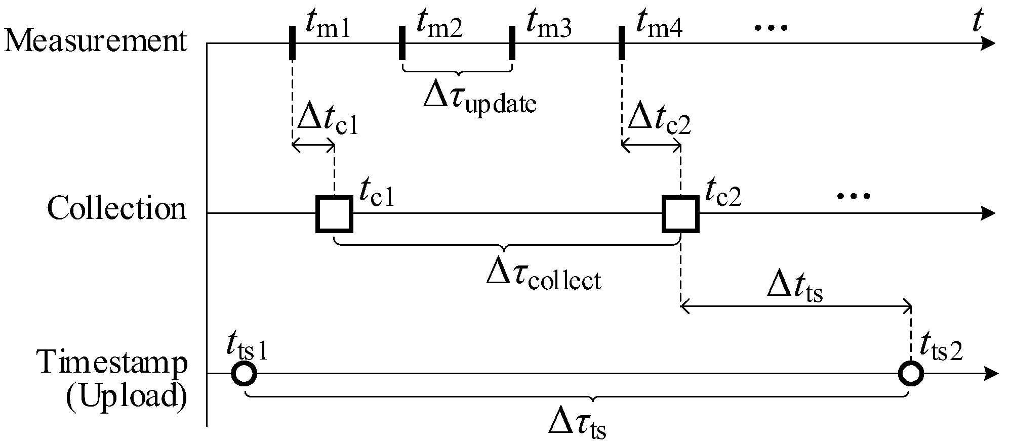Buildings 15 04021 g002